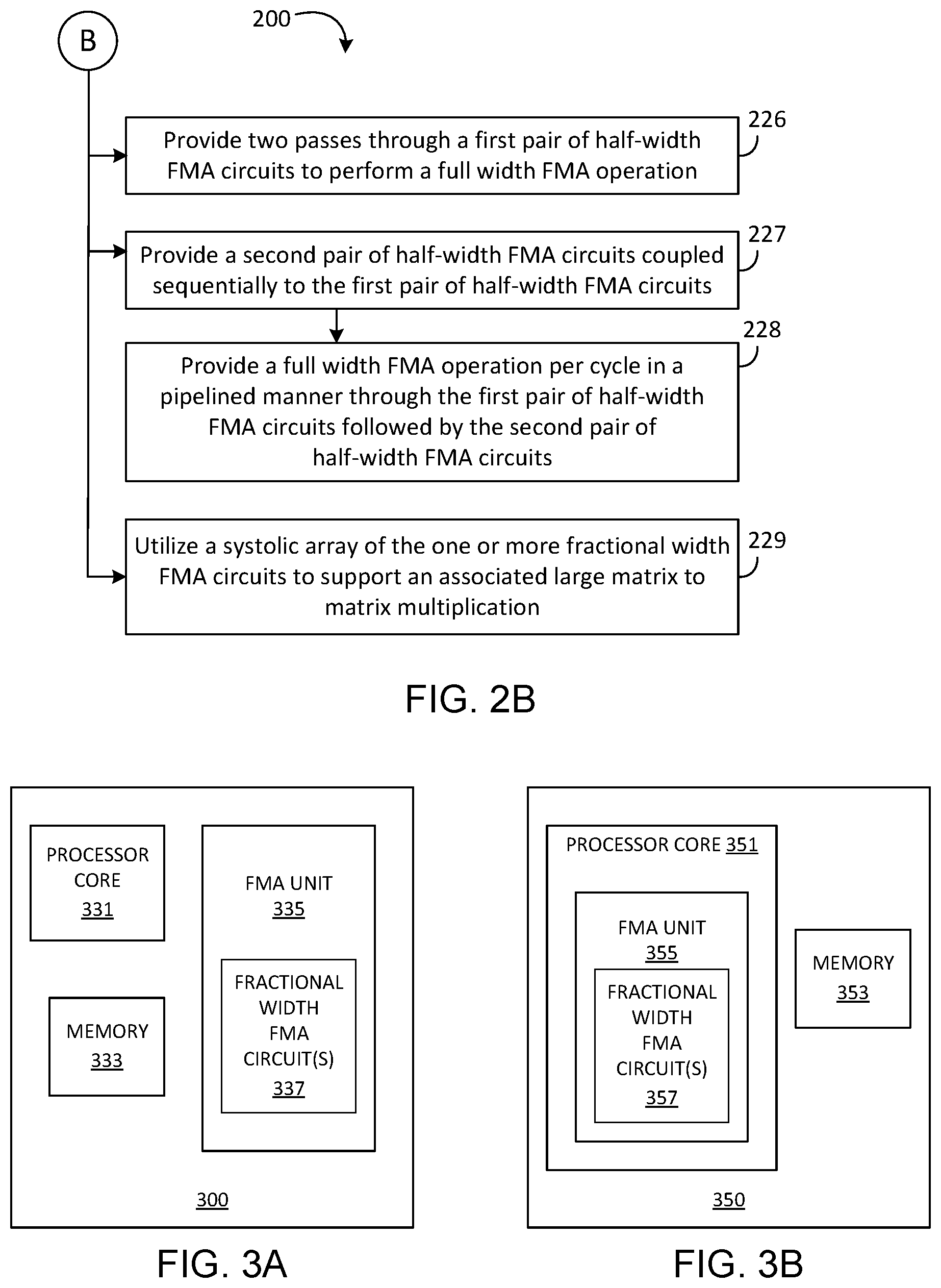 Patent US12321714 Figure 2 – Compressed wallace trees in FMA circuits