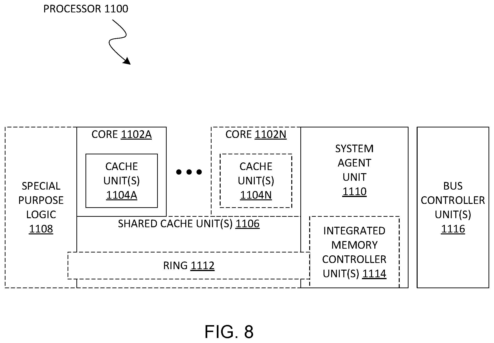 Patent US12321714 Figure 9 – Compressed wallace trees in FMA circuits