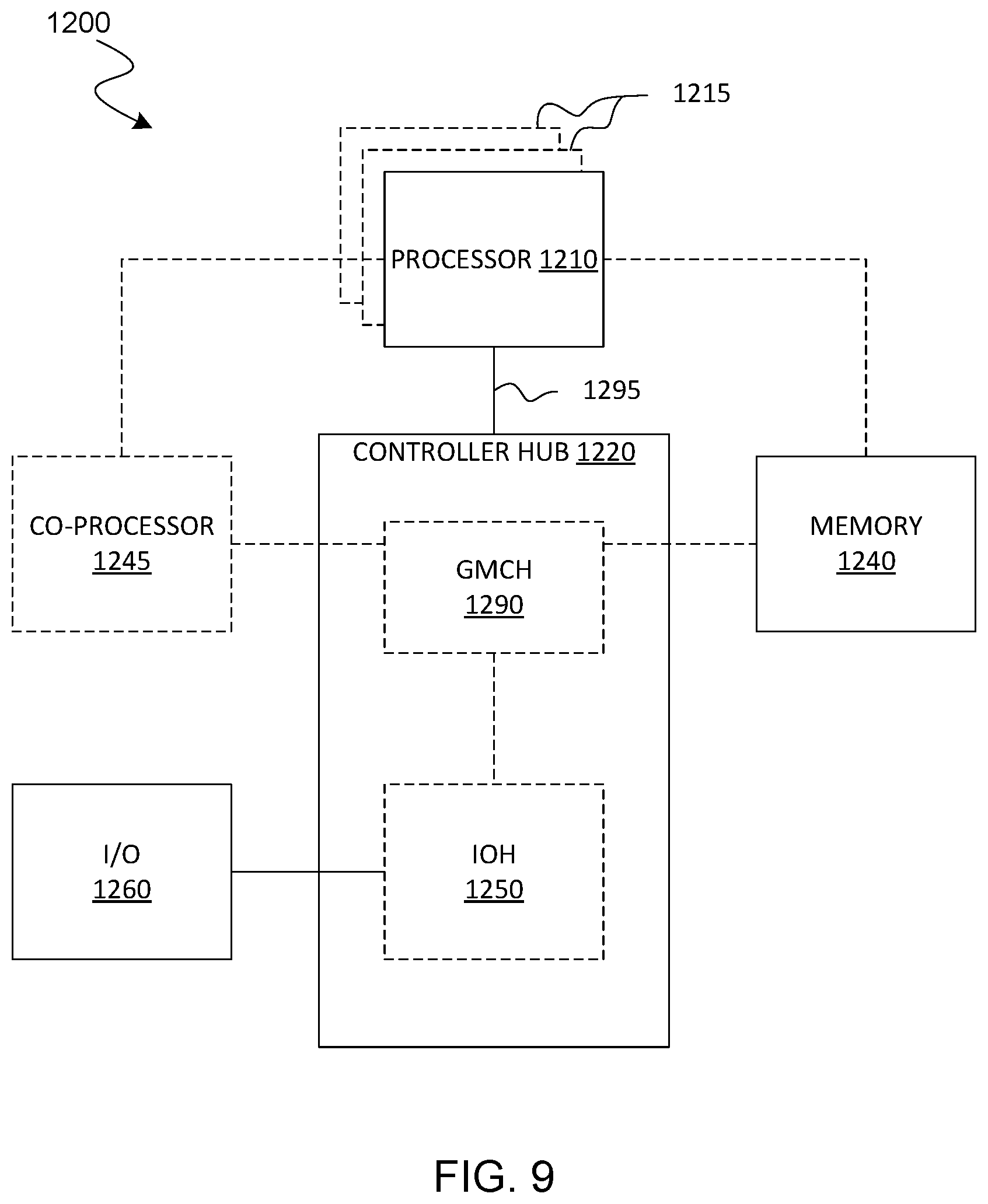 Patent US12321714 Figure 10 – Compressed wallace trees in FMA circuits