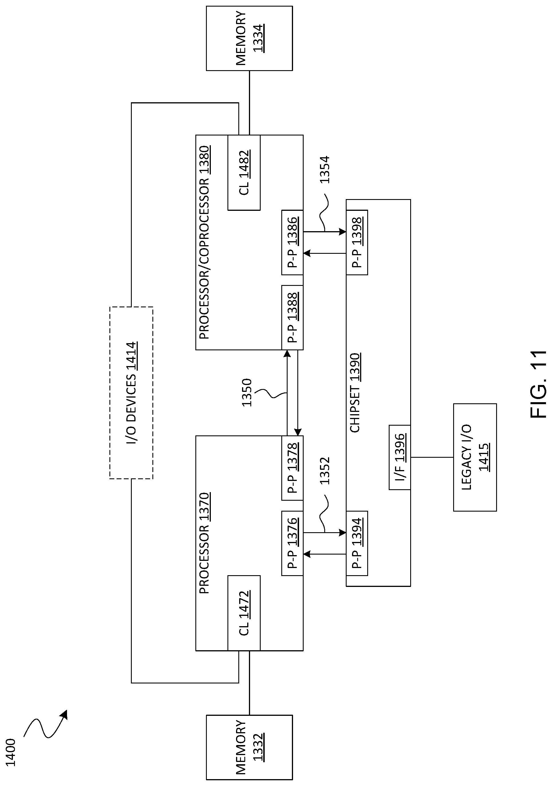 Patent US12321714 Figure 12 – Compressed wallace trees in FMA circuits