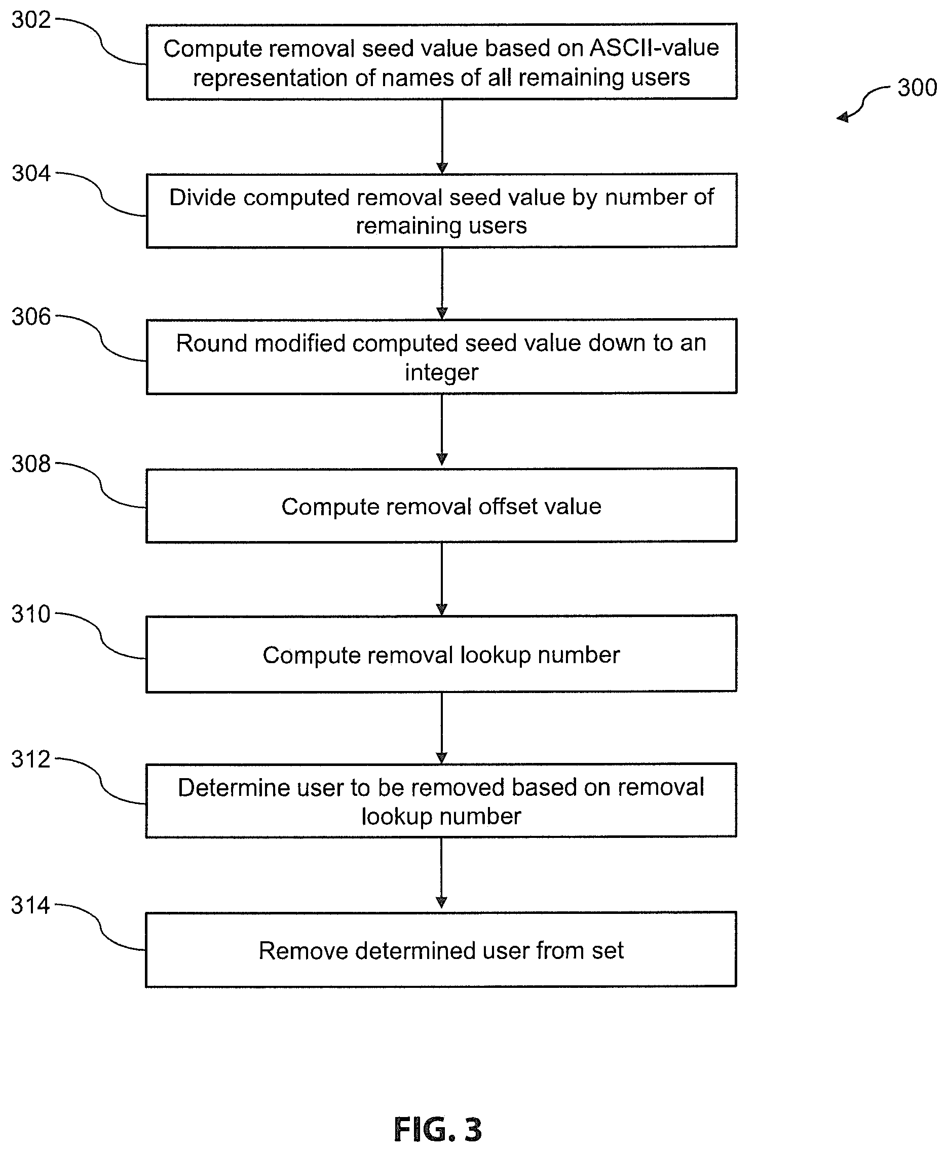Patent US12321717 Figure 3 – ASCII-seeded random number generator
