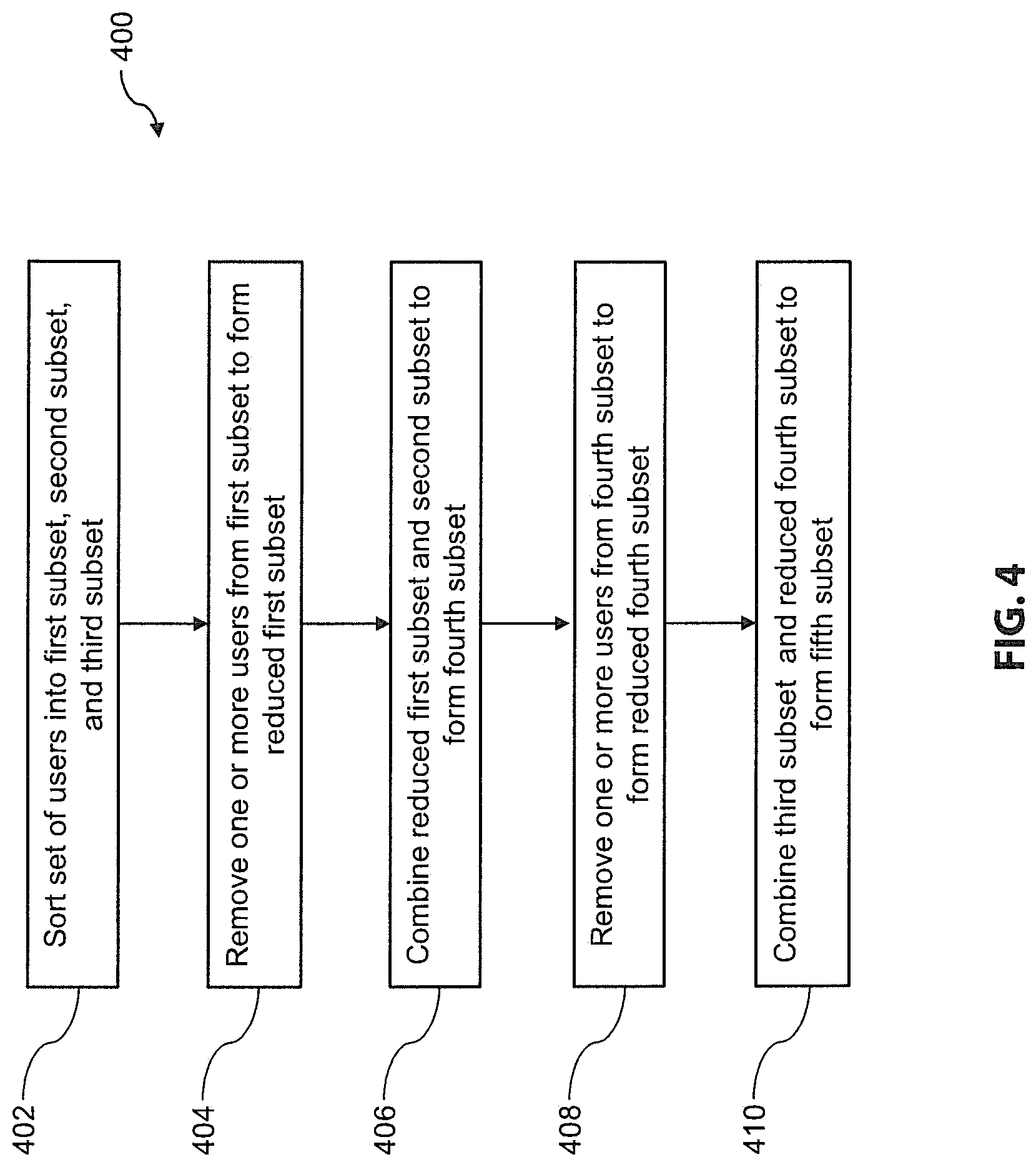Patent US12321717 Figure 4 – ASCII-seeded random number generator