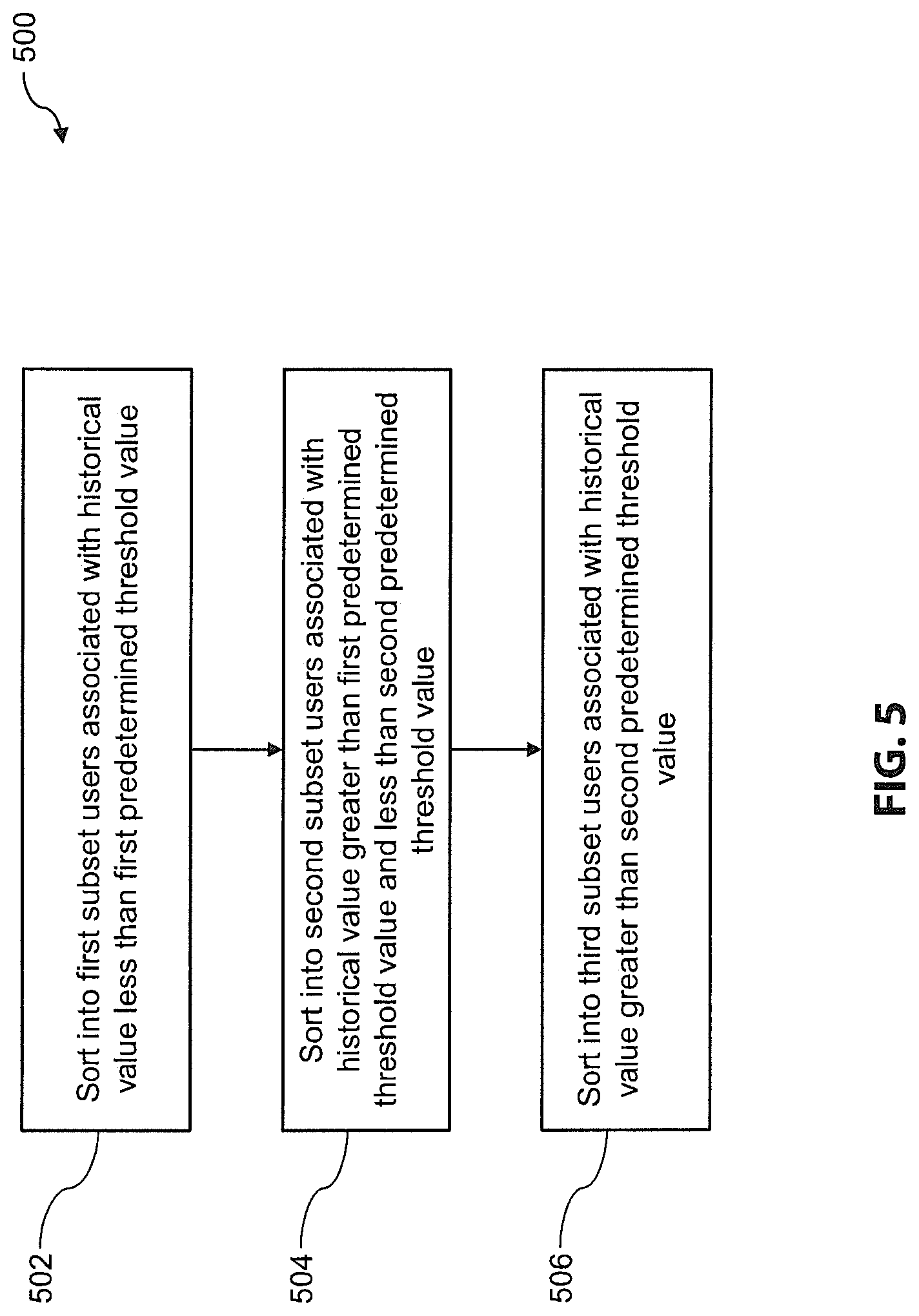 Patent US12321717 Figure 5 – ASCII-seeded random number generator
