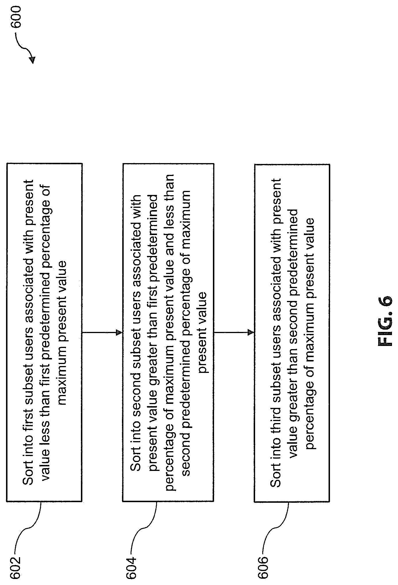 Patent US12321717 Figure 6 – ASCII-seeded random number generator