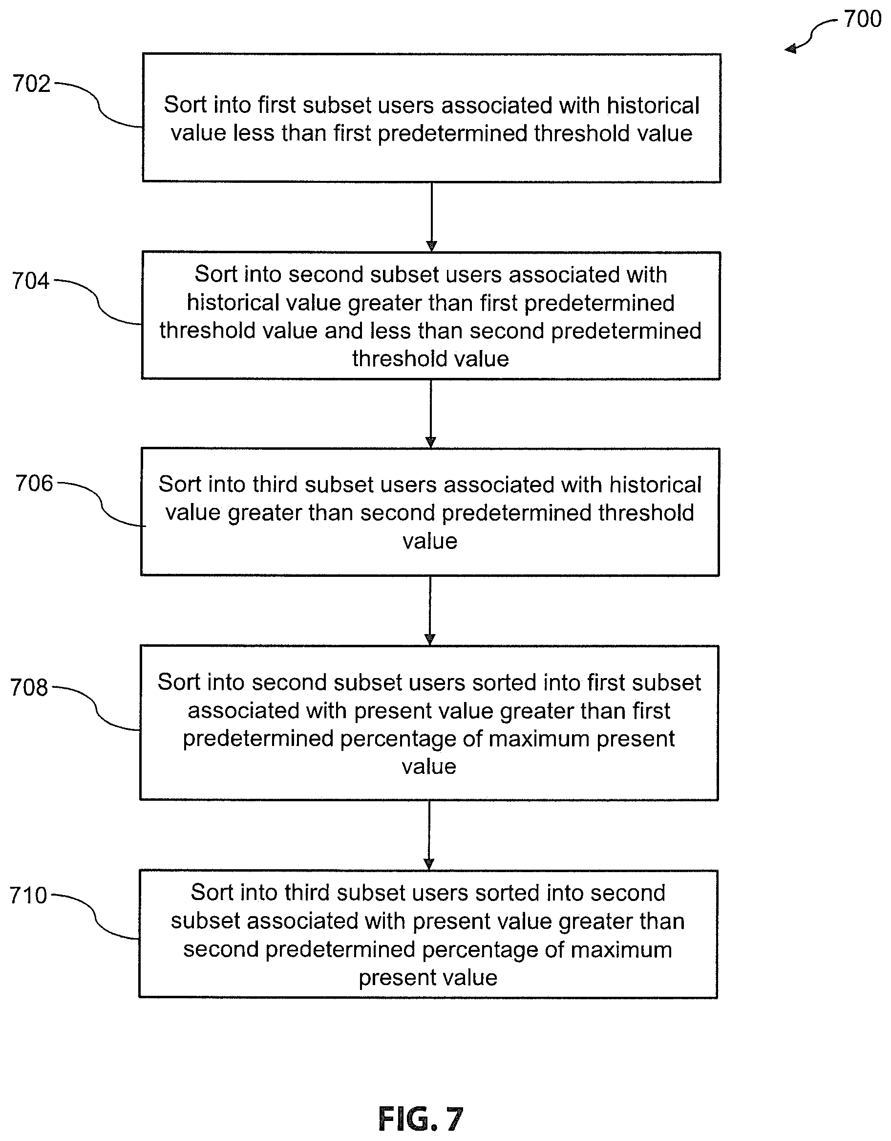 Patent US12321717 Figure 7 – ASCII-seeded random number generator
