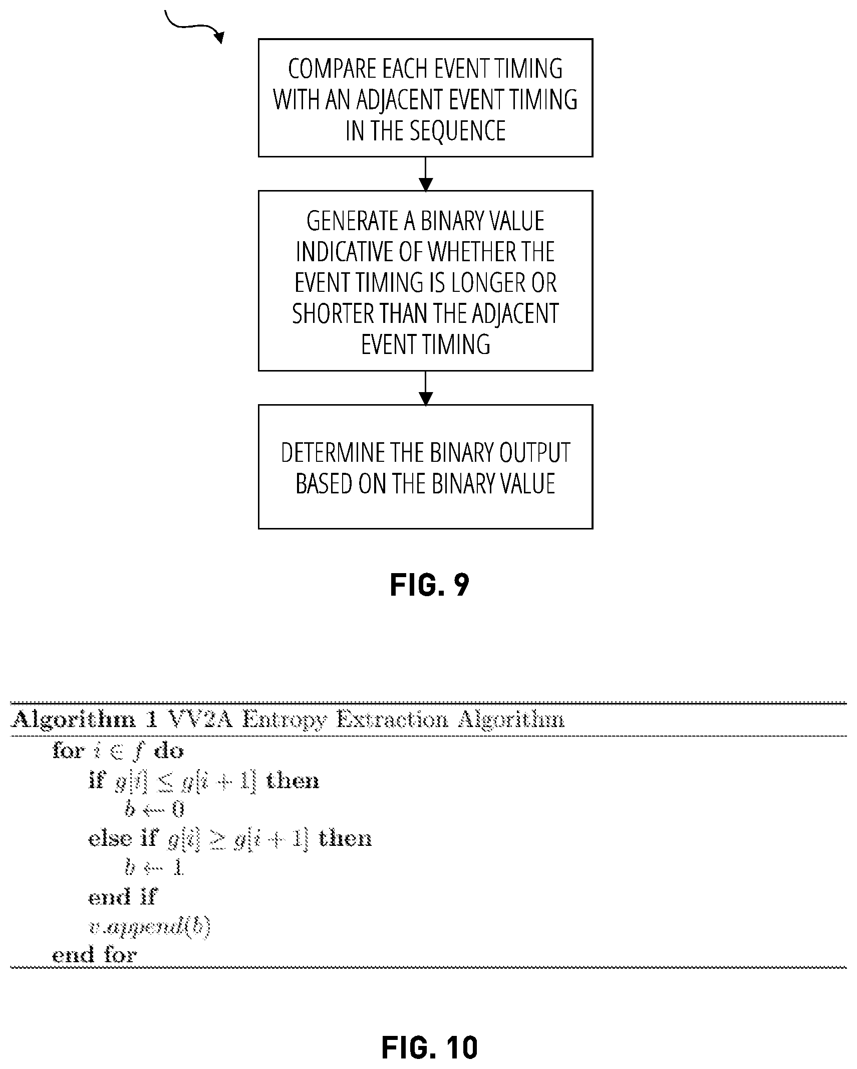 Patent US12321718 Figure 6 – True random number generation based on instrument data