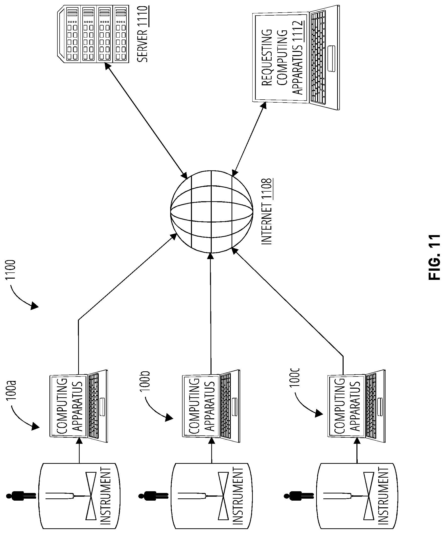 Patent US12321718 Figure 7 – True random number generation based on instrument data