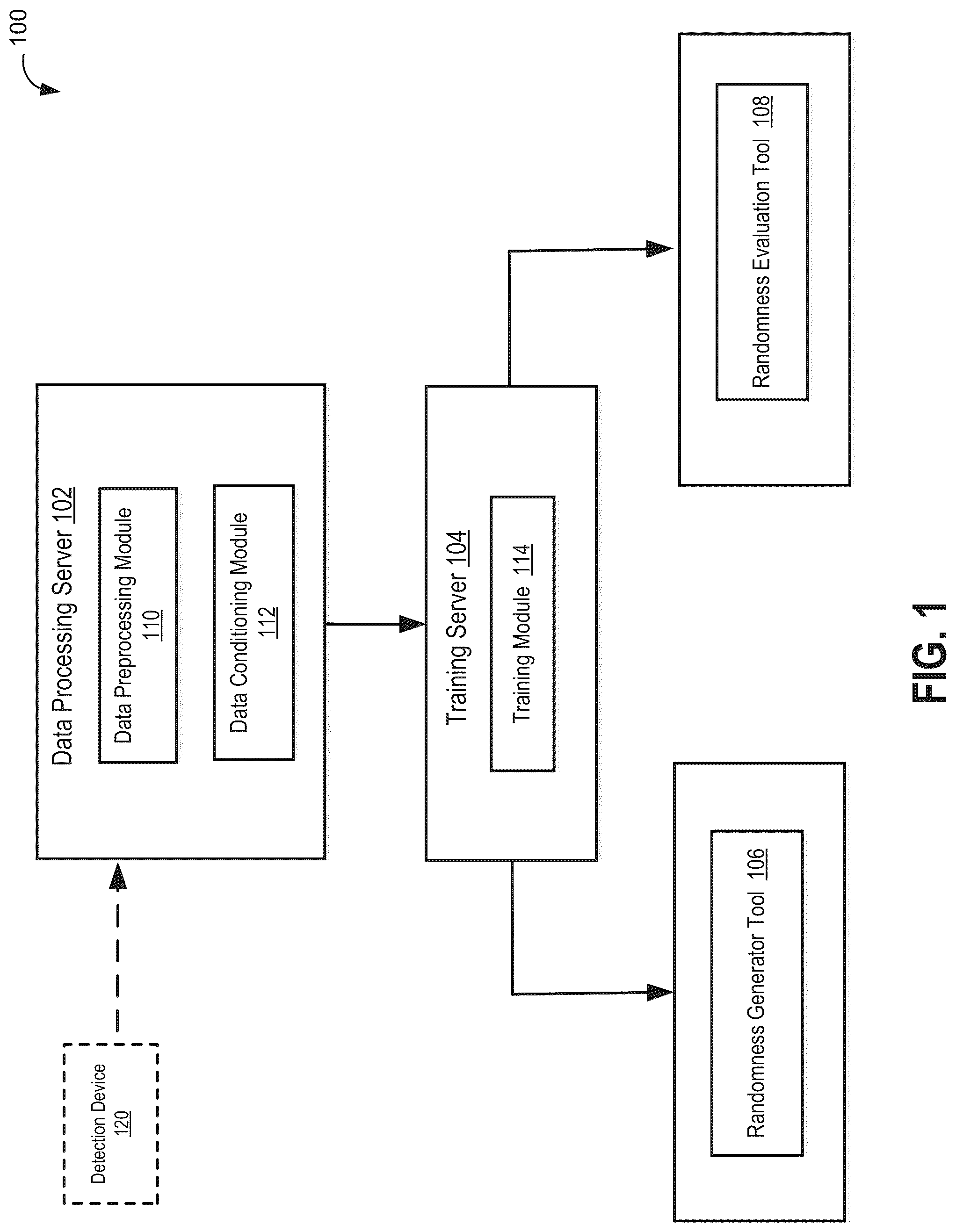 Patent US12321719 — System and method for preprocessing and conditioning cosmic ray data for randomness generation — Figure 1
