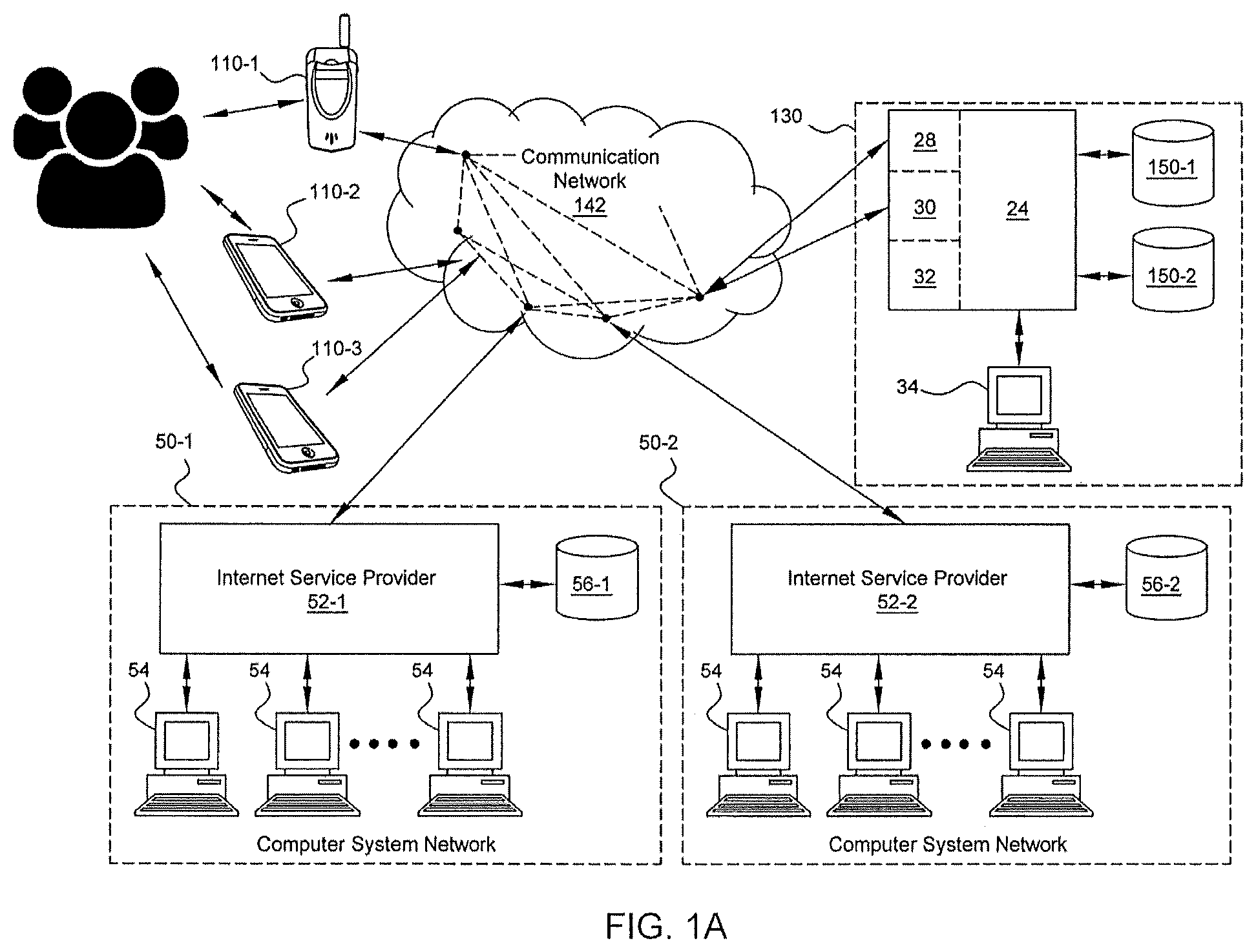 Patent US12321720 Figure 1 – System and method for task-based estimation and planning of application development projects and resources