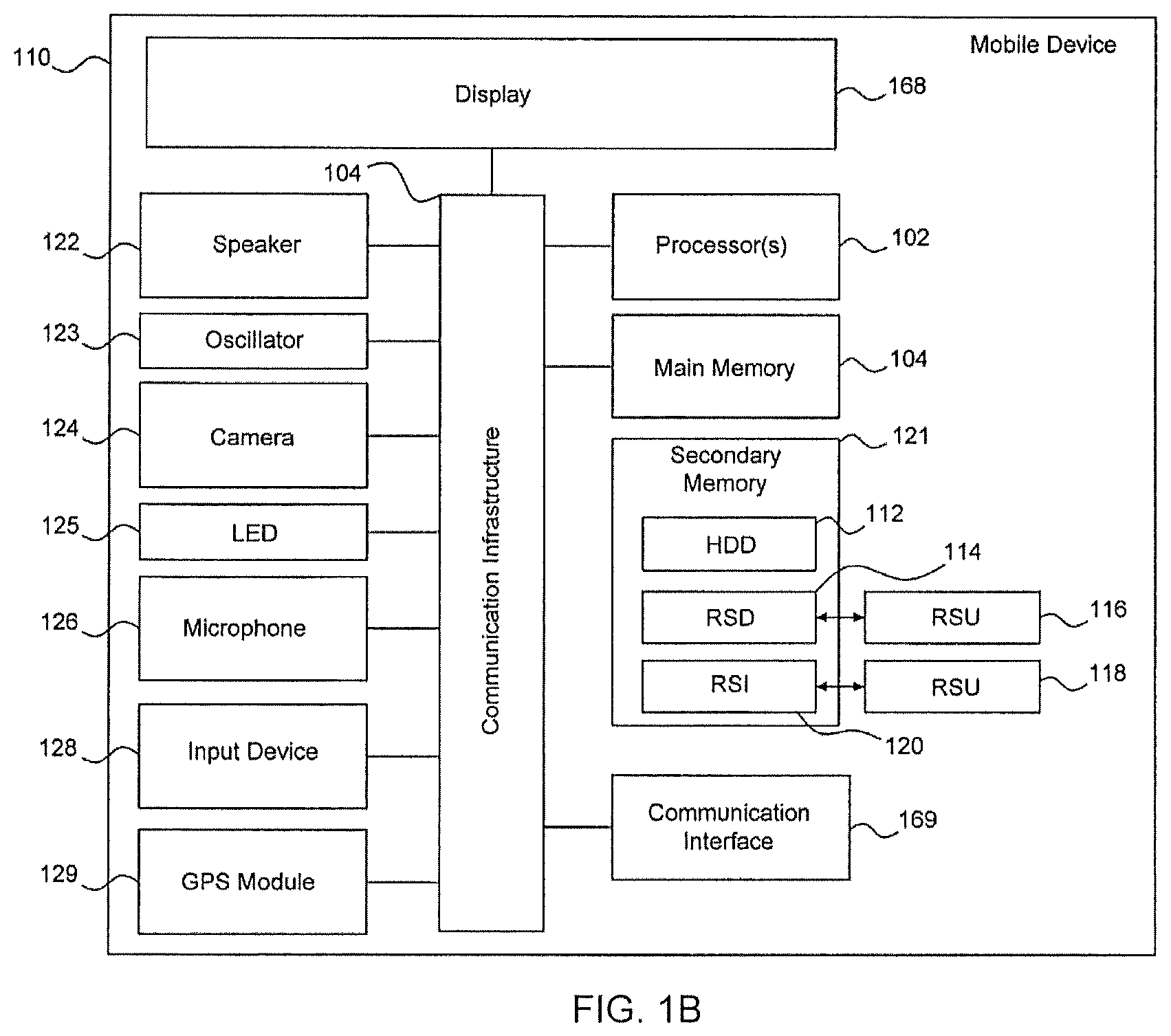 Patent US12321720 Figure 2 – System and method for task-based estimation and planning of application development projects and resources
