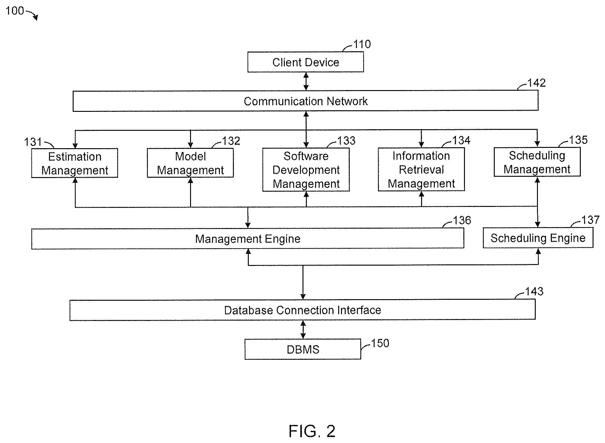 Patent US12321720 Figure 3 – System and method for task-based estimation and planning of application development projects and resources