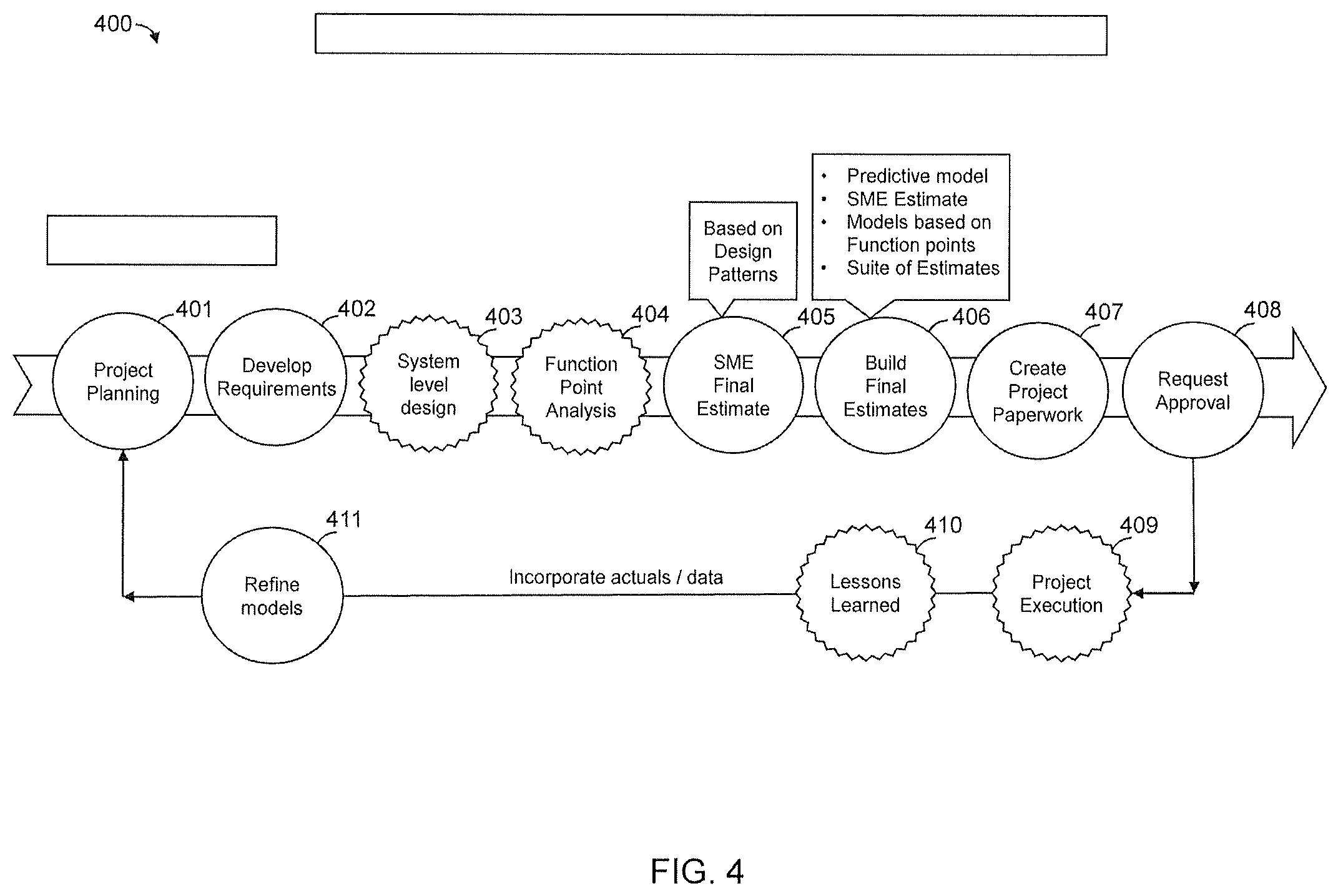 Patent US12321720 Figure 5 – System and method for task-based estimation and planning of application development projects and resources