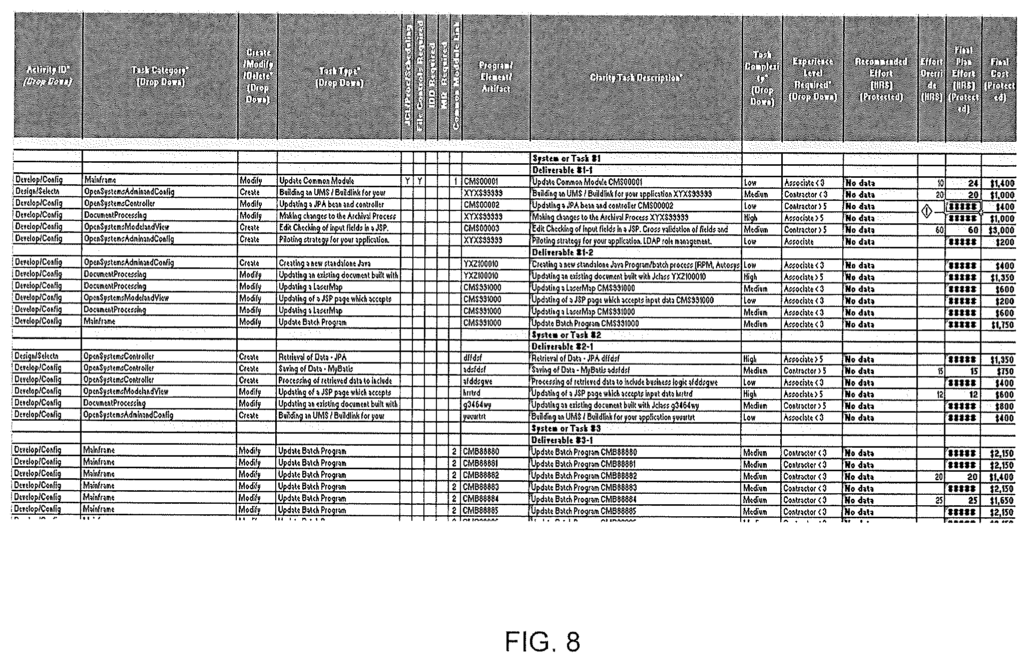 Patent US12321720 Figure 9 – System and method for task-based estimation and planning of application development projects and resources