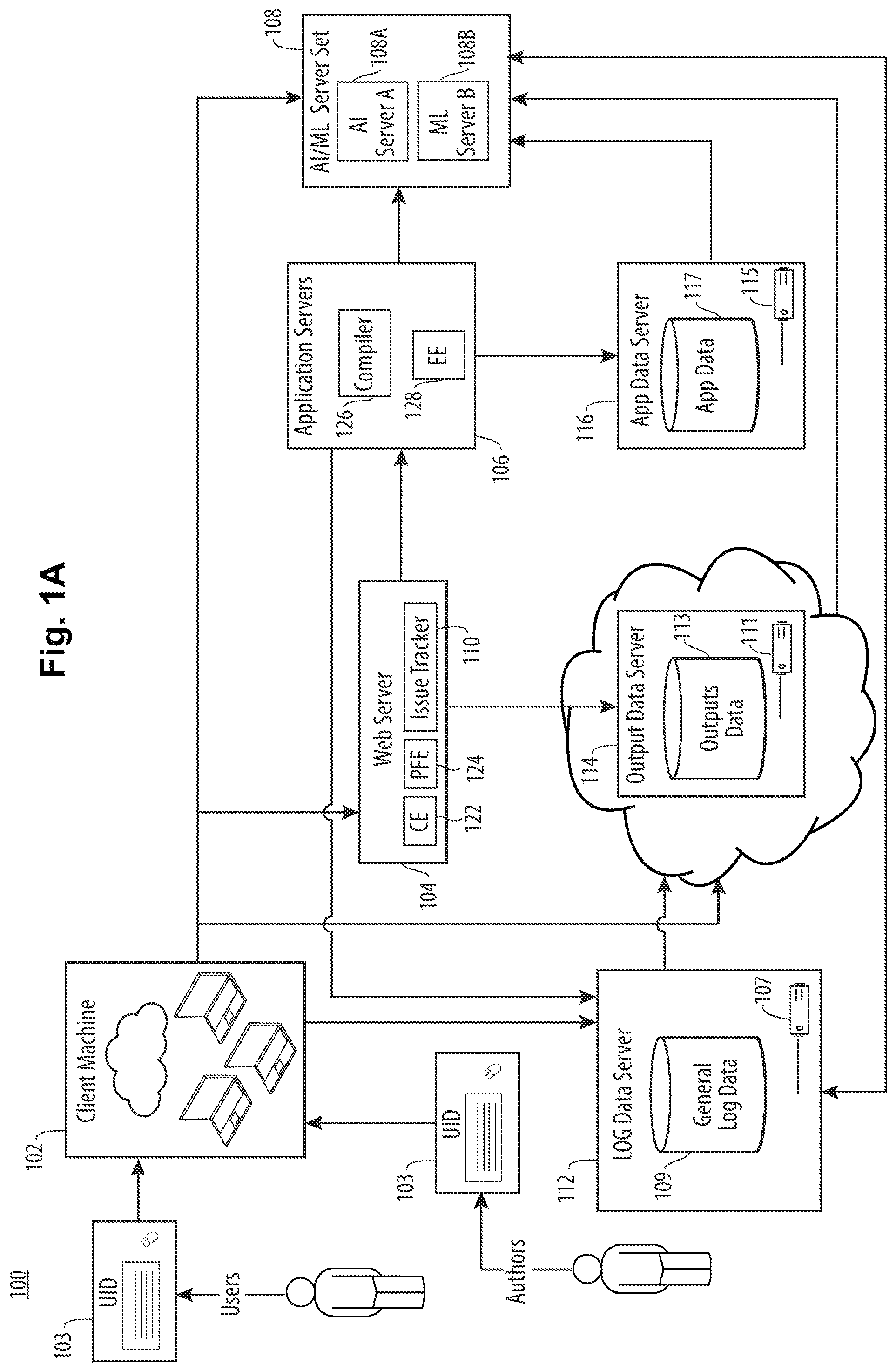 Patent US12321721 Figure 1 – Collaborative industrial integrated development and execution environment