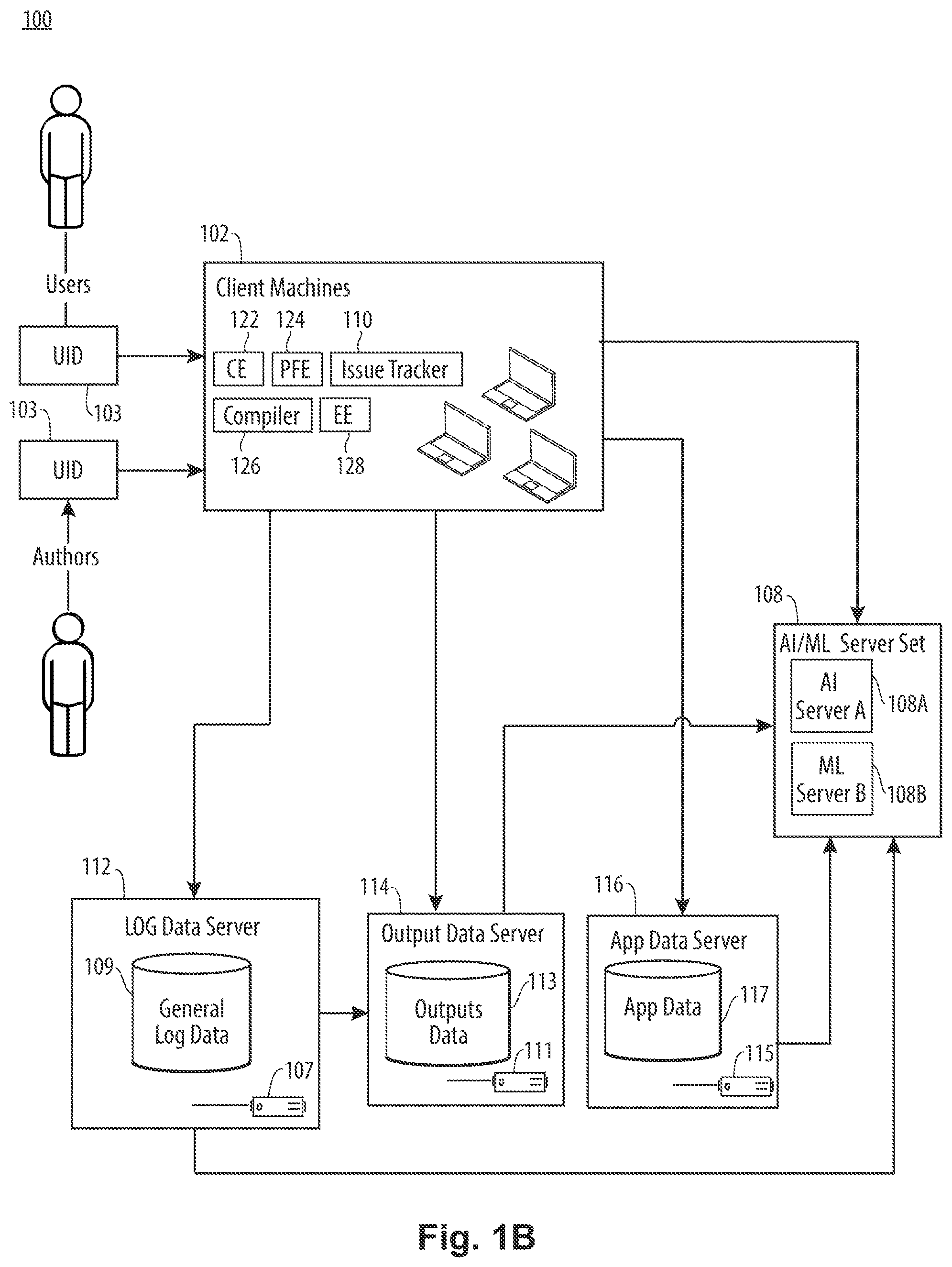 Patent US12321721 Figure 2 – Collaborative industrial integrated development and execution environment