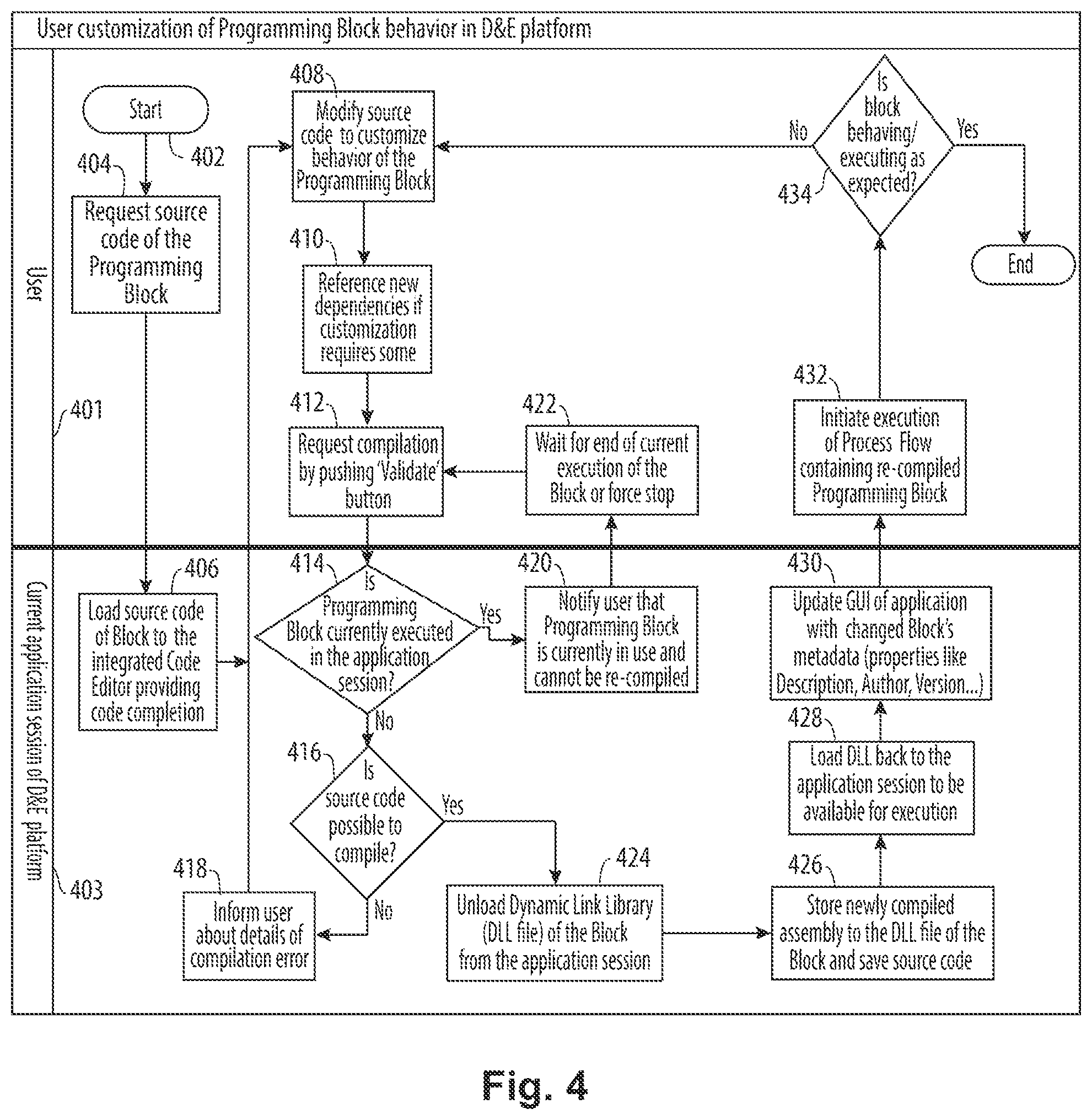Patent US12321721 Figure 9 – Collaborative industrial integrated development and execution environment