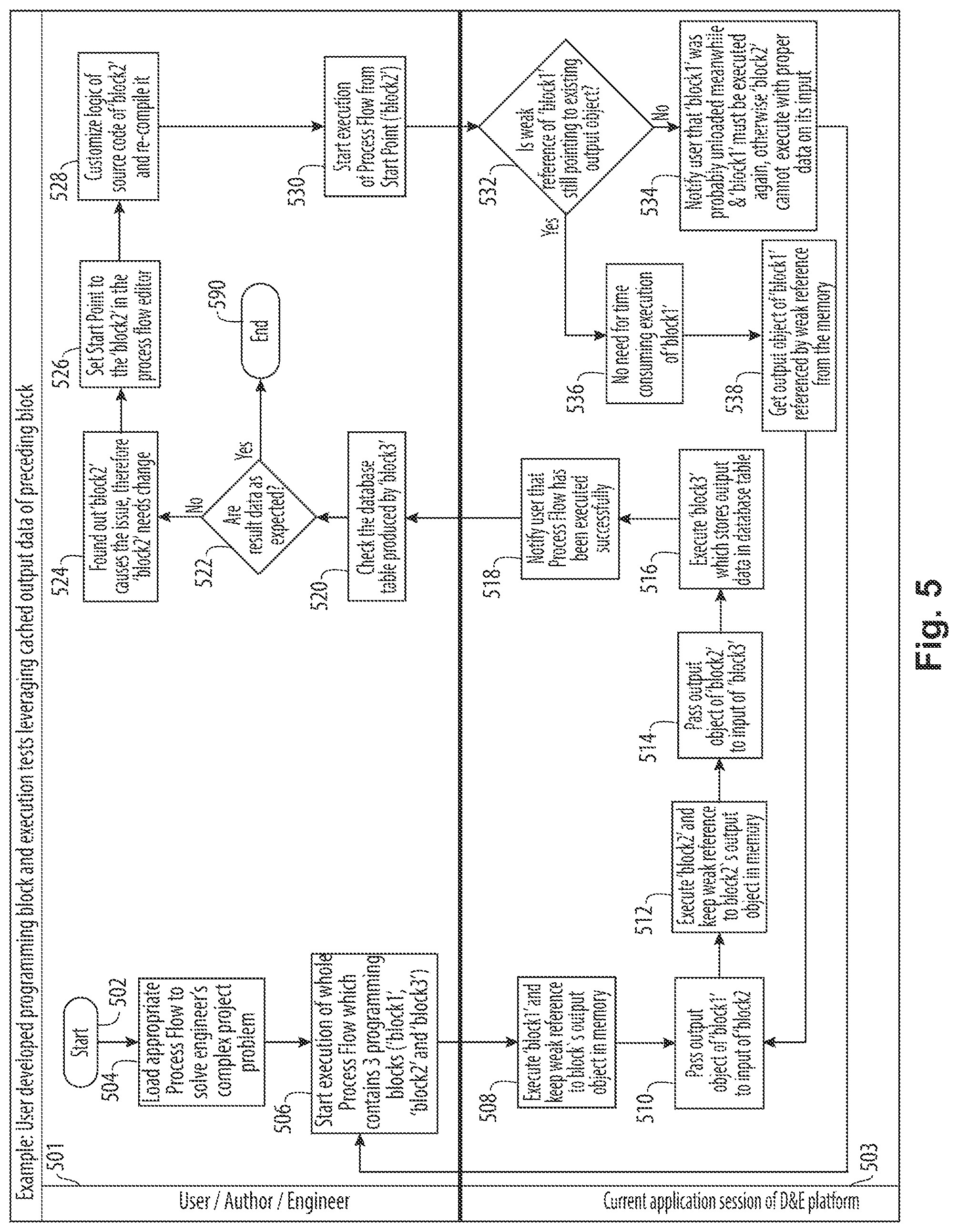 Patent US12321721 Figure 10 – Collaborative industrial integrated development and execution environment