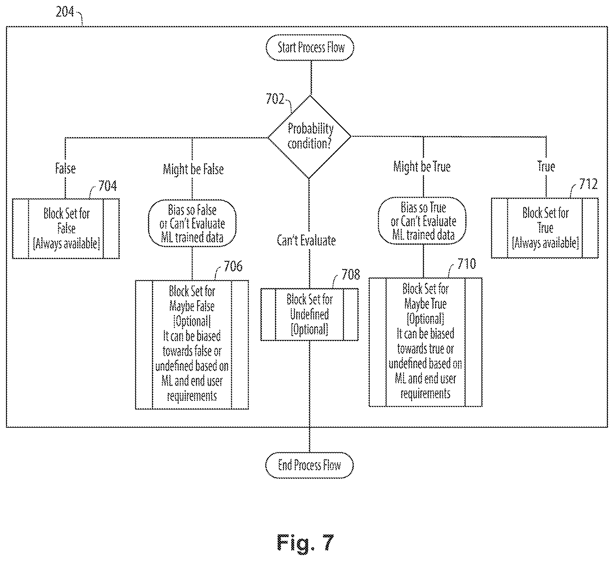 Patent US12321721 Figure 13 – Collaborative industrial integrated development and execution environment