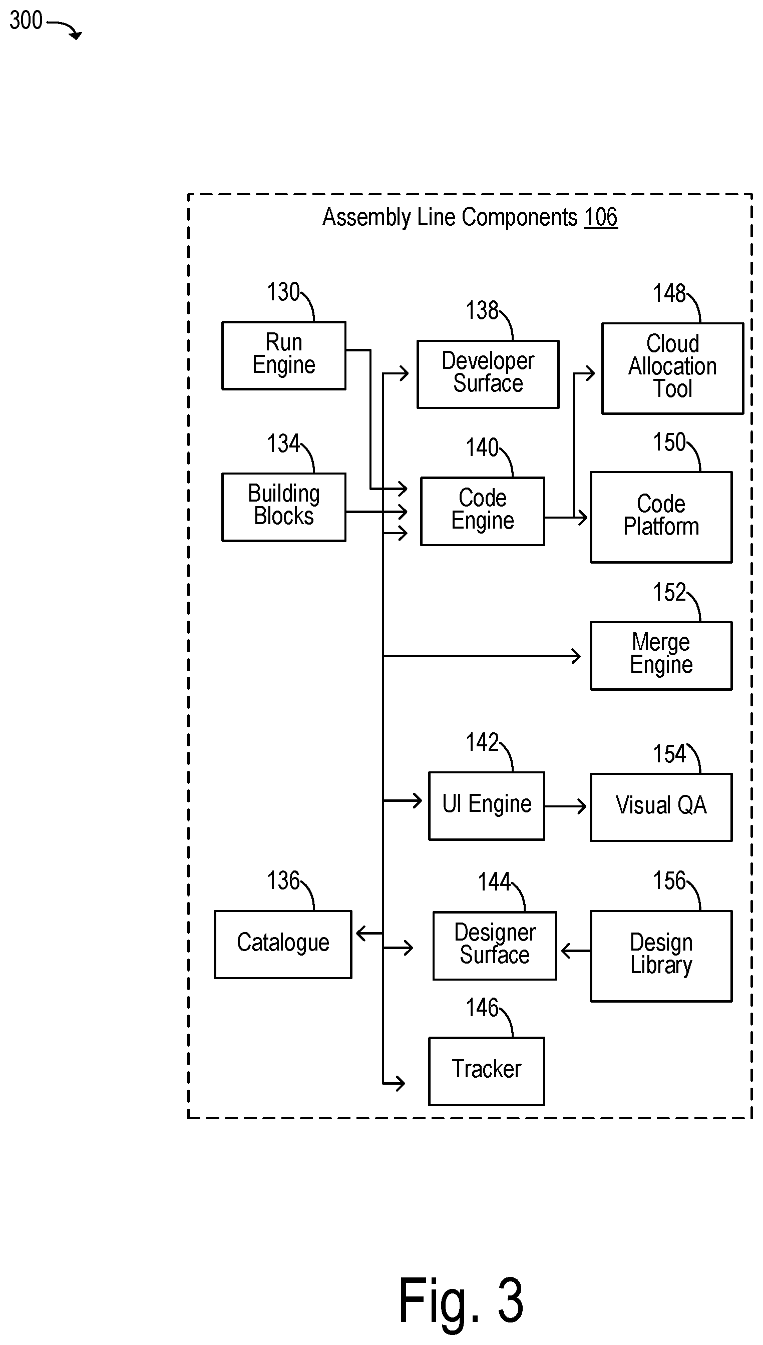 Patent US12321722 Figure 3 – Systems and methods for a device application with certified building block components