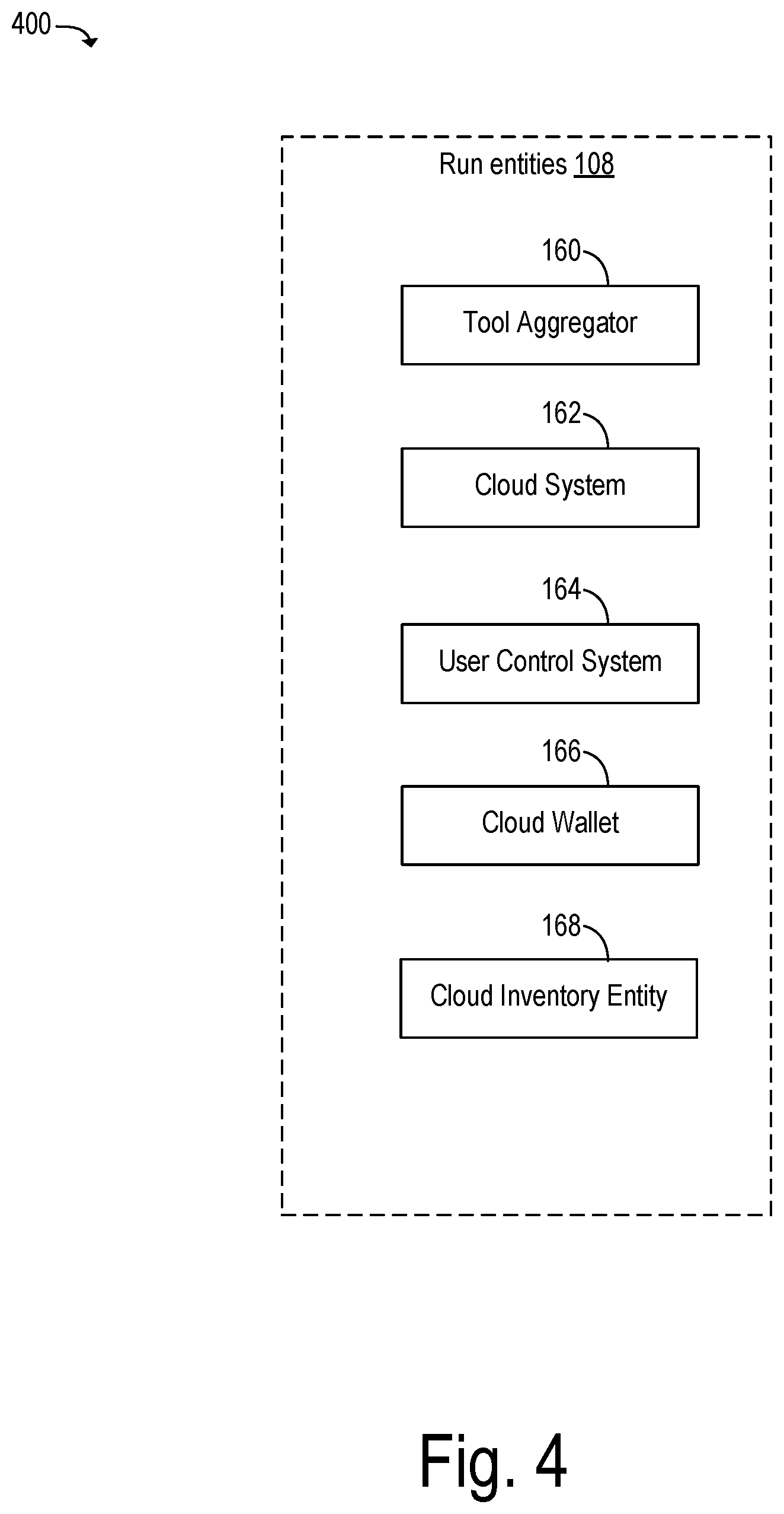 Patent US12321722 Figure 4 – Systems and methods for a device application with certified building block components