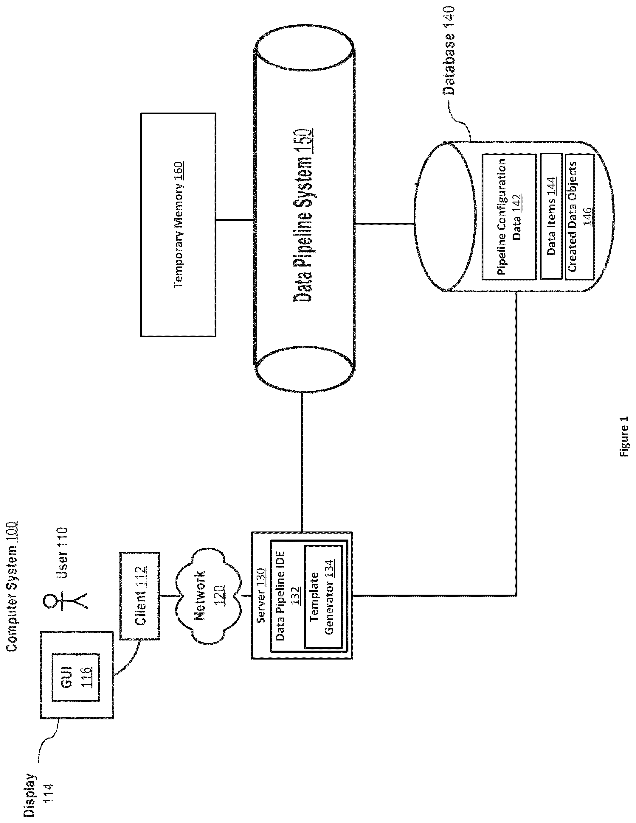 Patent US12321723 Figure 1 – Code execution and data processing pipeline