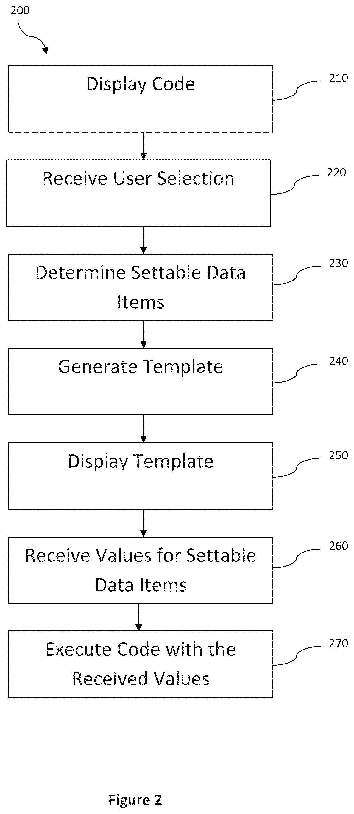 Patent US12321723 Figure 2 – Code execution and data processing pipeline
