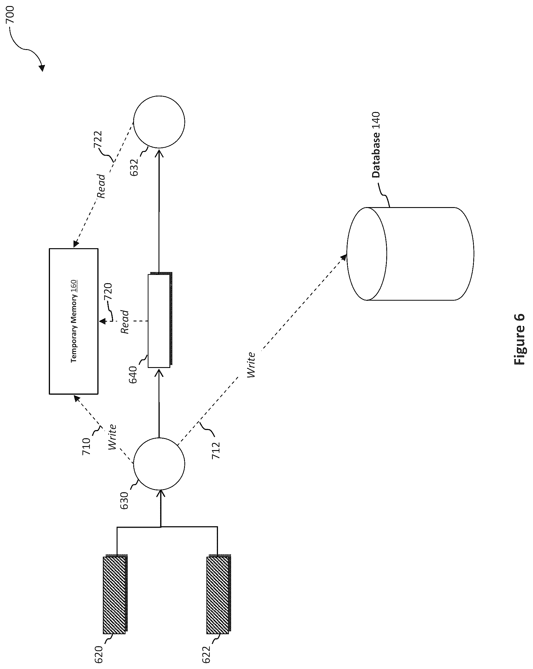 Patent US12321723 Figure 6 – Code execution and data processing pipeline