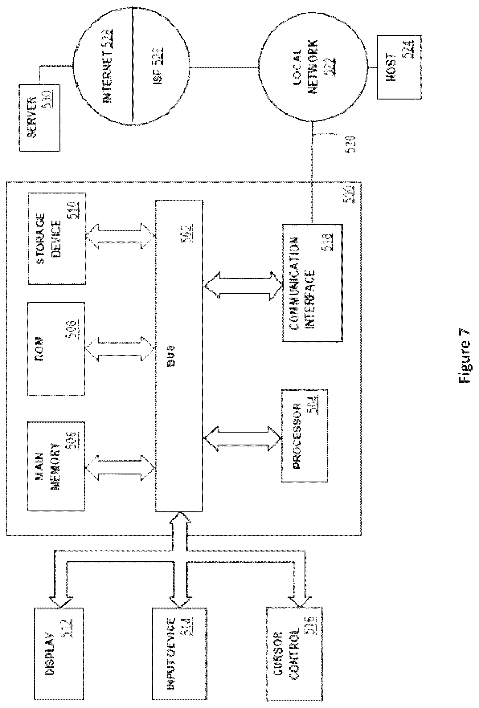 Patent US12321723 Figure 7 – Code execution and data processing pipeline