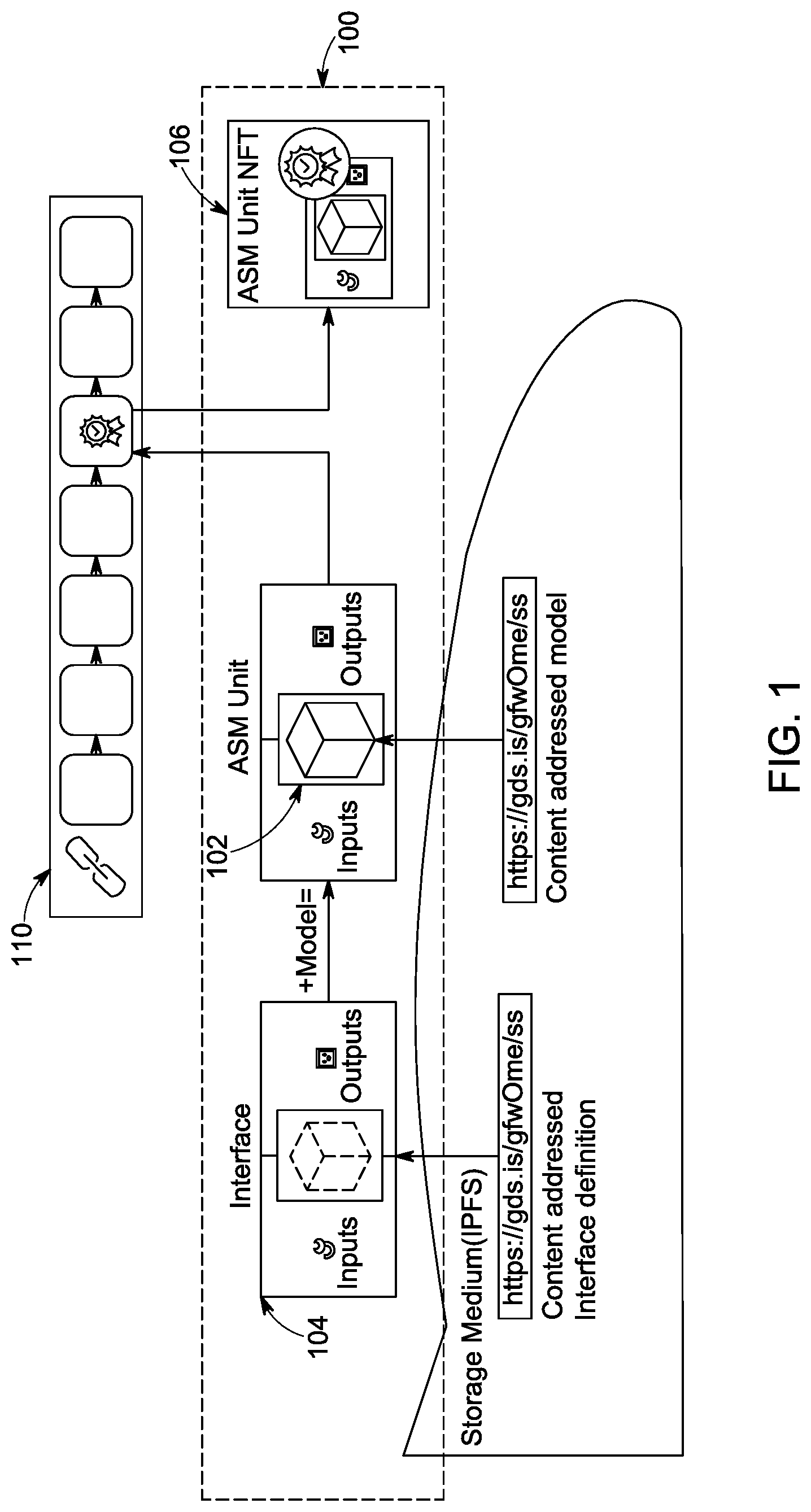 Patent US12321724 Figure 1 – Interoperable composite data units for use in distributed computing execution environments