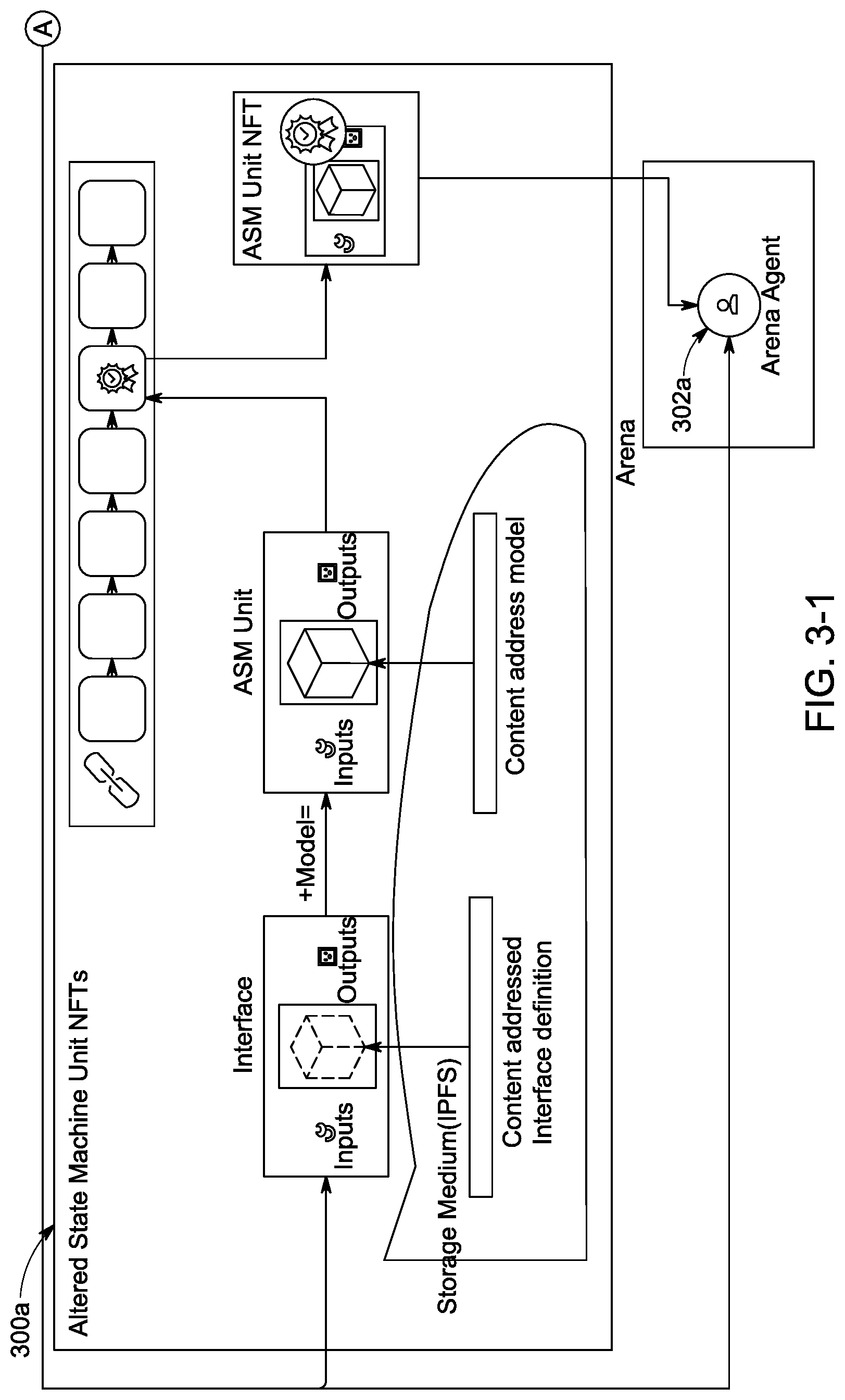 Patent US12321724 Figure 3 – Interoperable composite data units for use in distributed computing execution environments