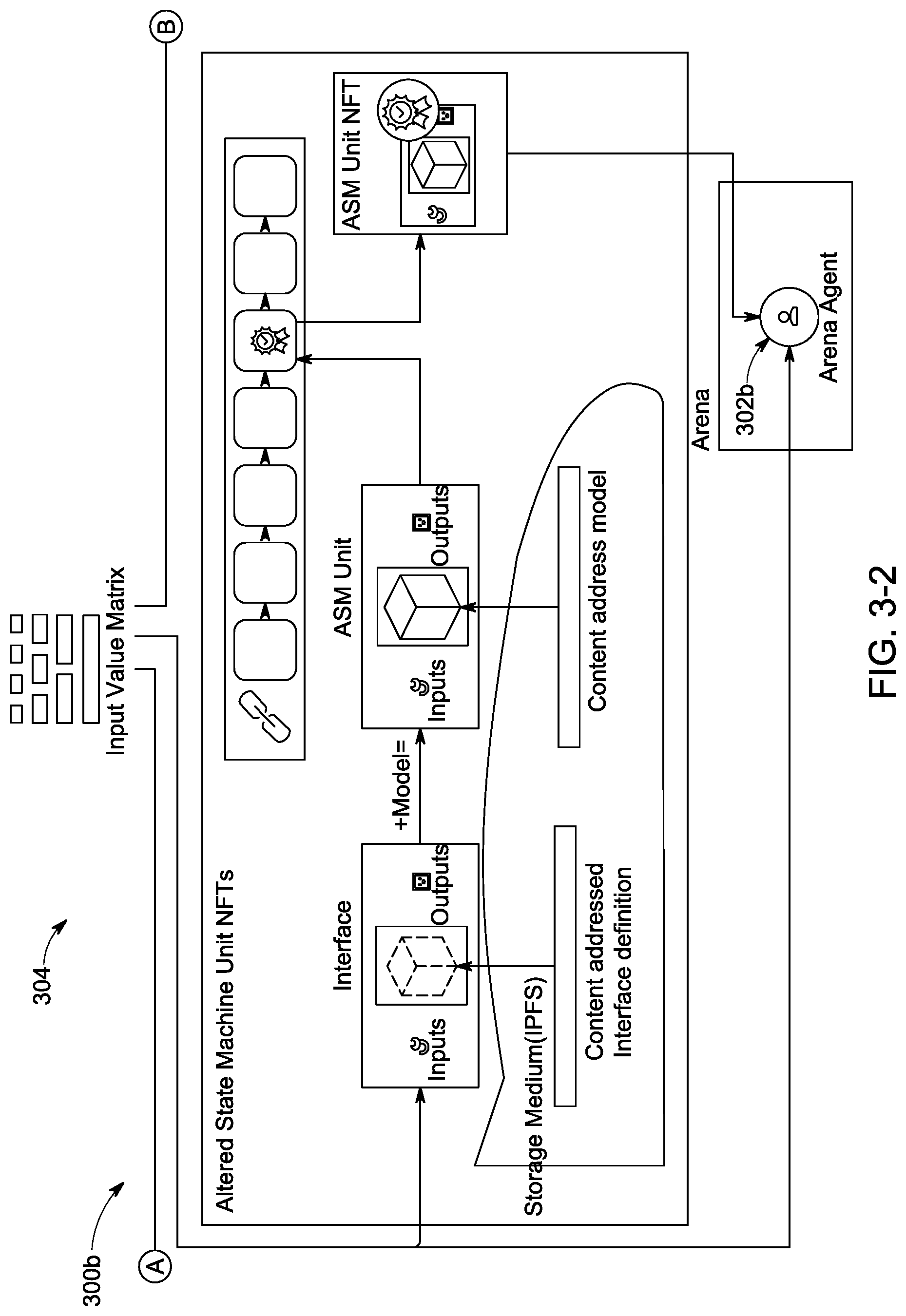 Patent US12321724 Figure 4 – Interoperable composite data units for use in distributed computing execution environments