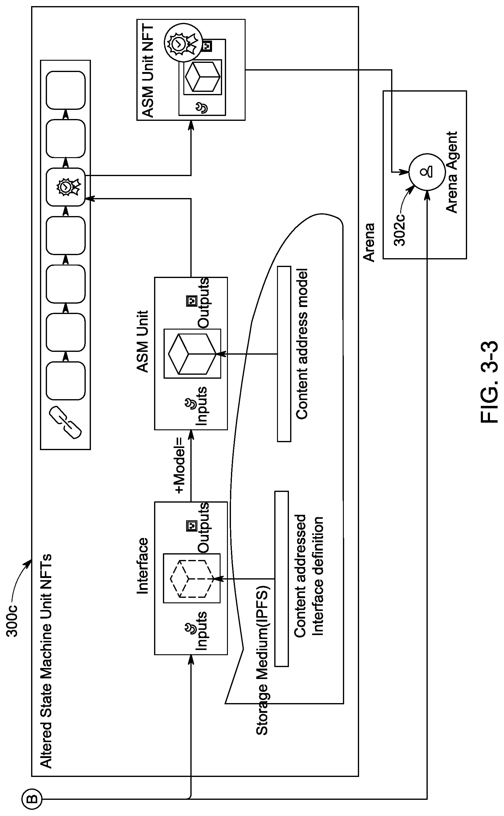 Patent US12321724 Figure 5 – Interoperable composite data units for use in distributed computing execution environments