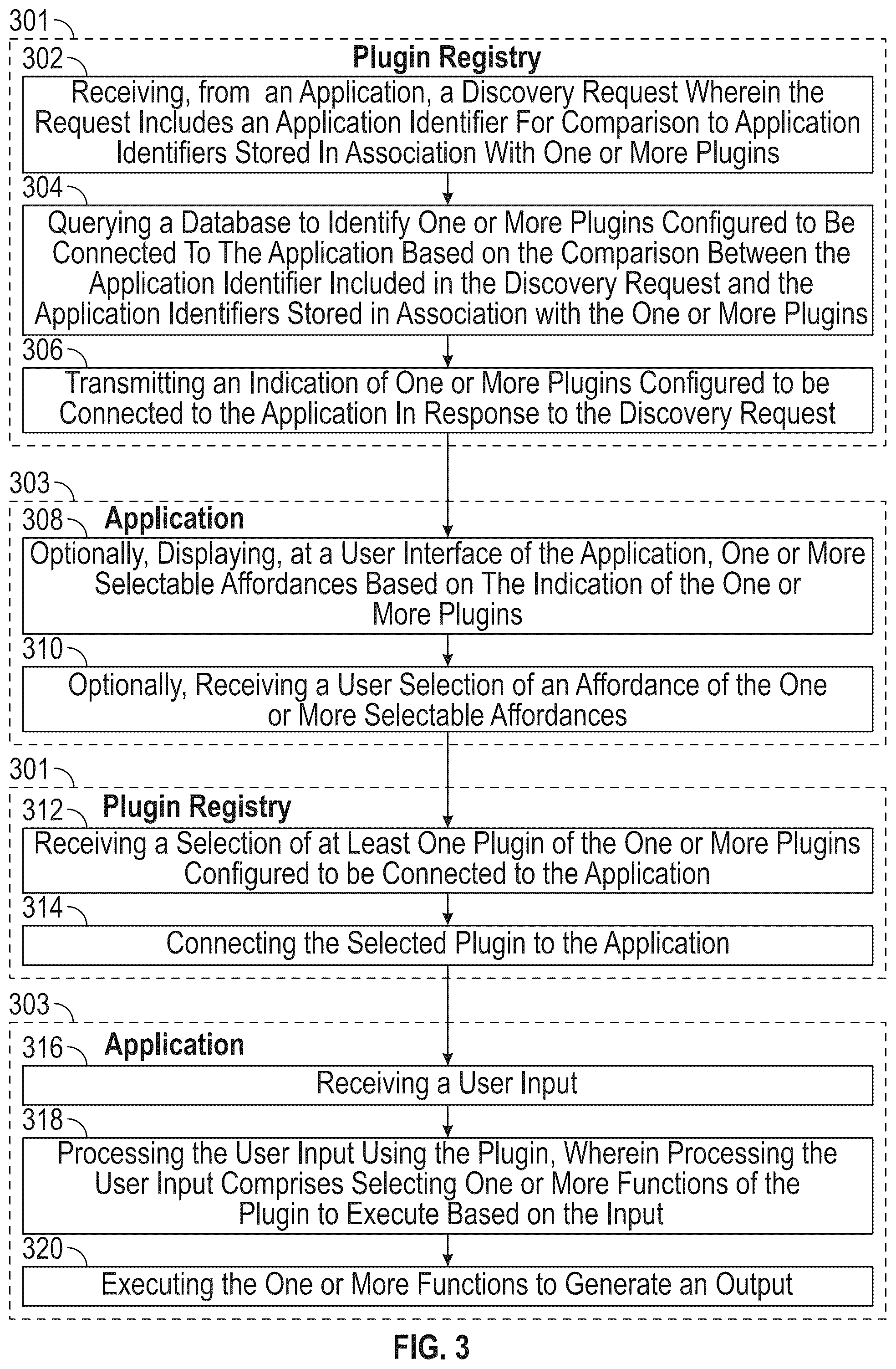 Patent US12321725 Figure 4 – Systems, devices, and methods for creating, deploying, and integrating plugins with large language model applications