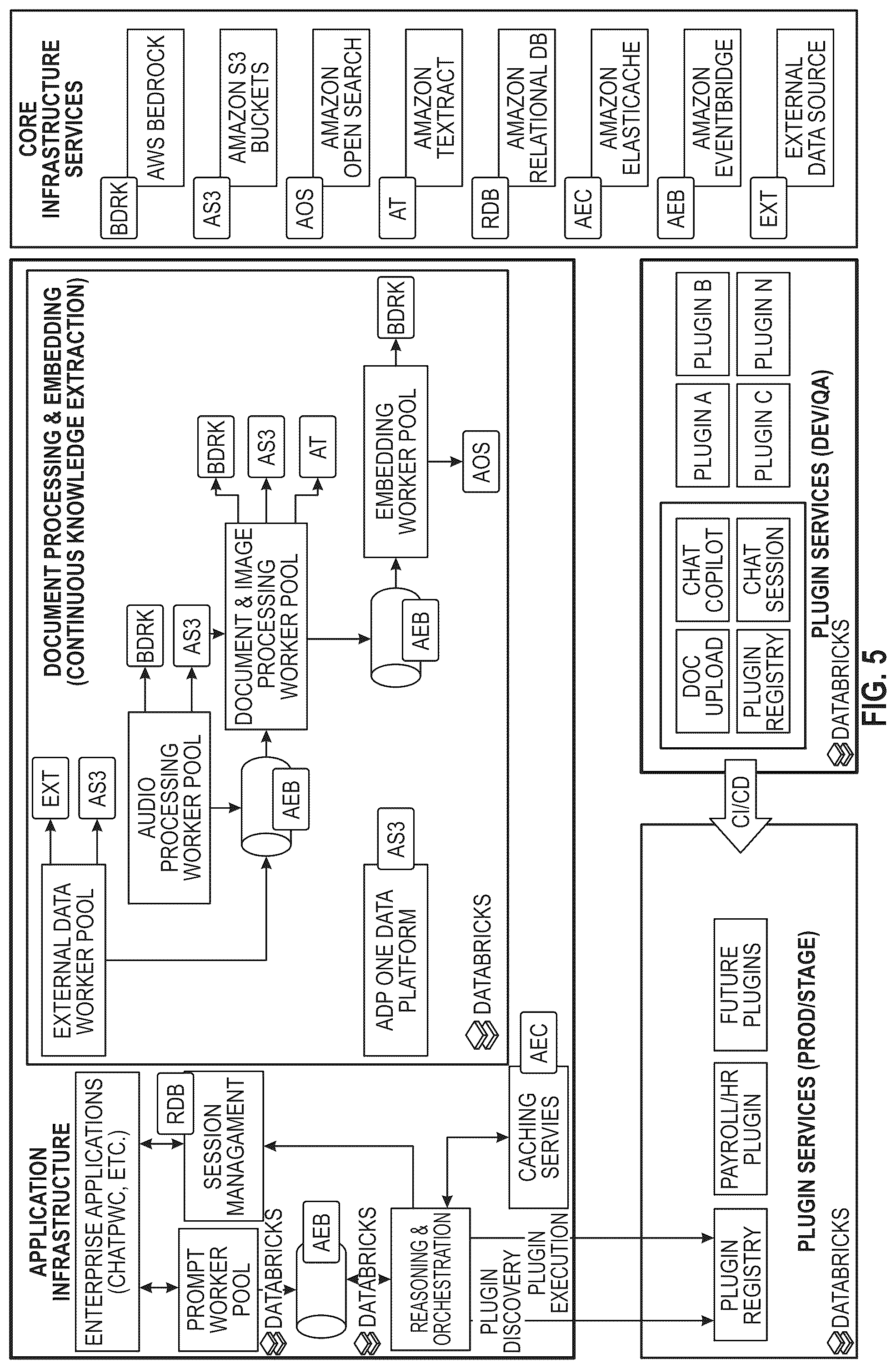 Patent US12321725 Figure 6 – Systems, devices, and methods for creating, deploying, and integrating plugins with large language model applications