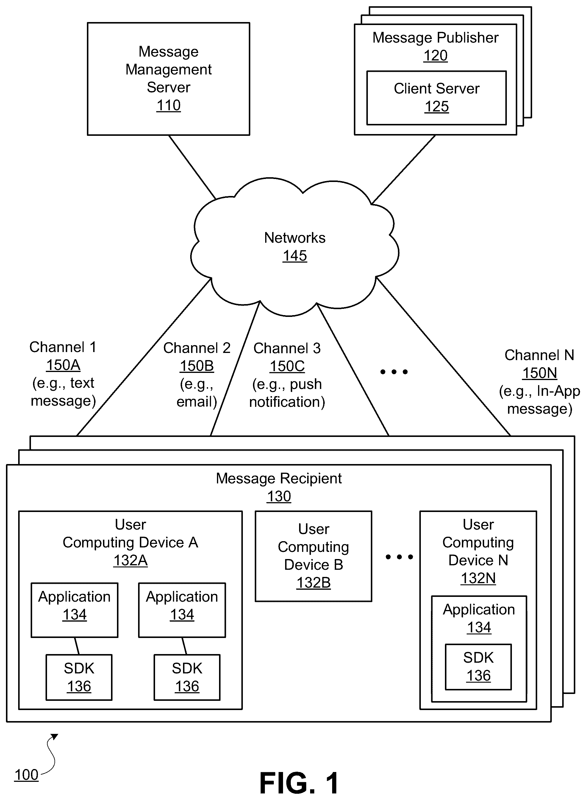 Patent US12321726 Figure 1 – In-application user interface messaging