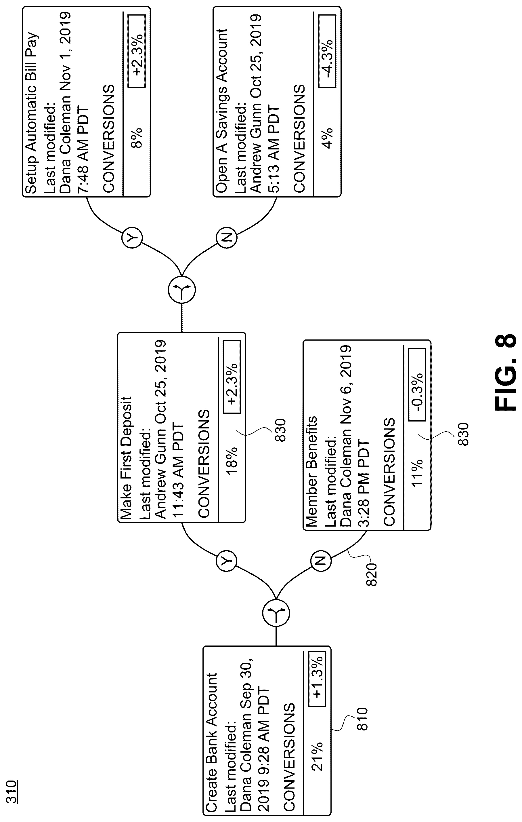 Patent US12321726 Figure 12 – In-application user interface messaging