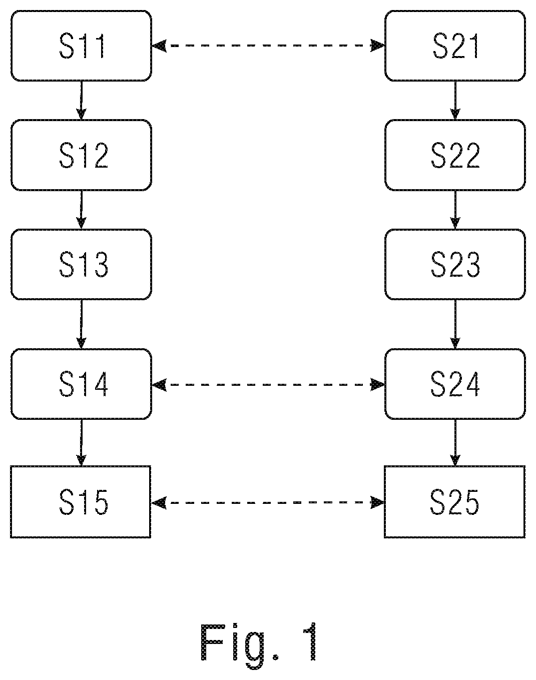 Patent US12321727 Figure 1 – Data interaction method, apparatus and system for AI inference device and automation controller