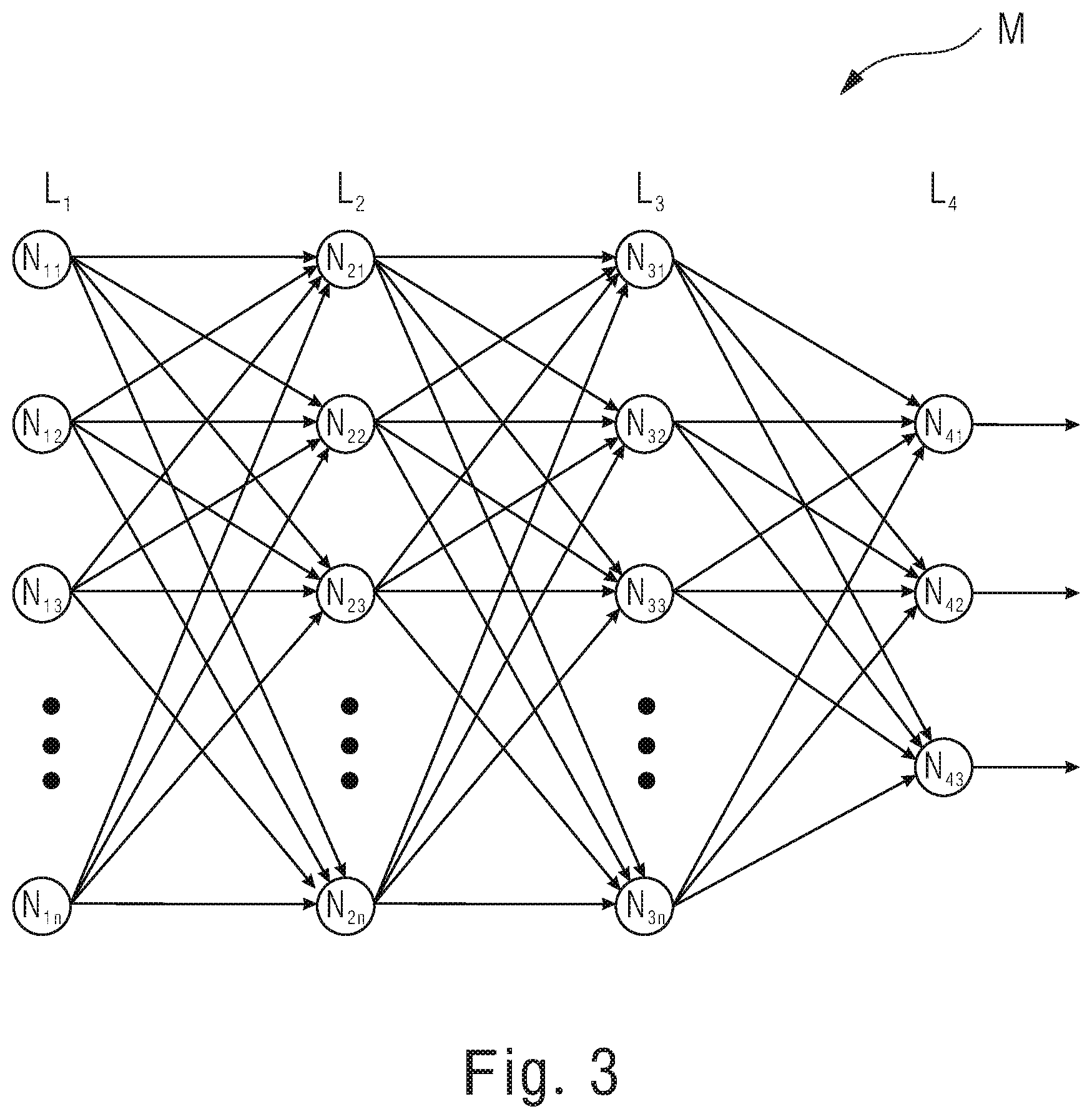 Patent US12321727 Figure 3 – Data interaction method, apparatus and system for AI inference device and automation controller