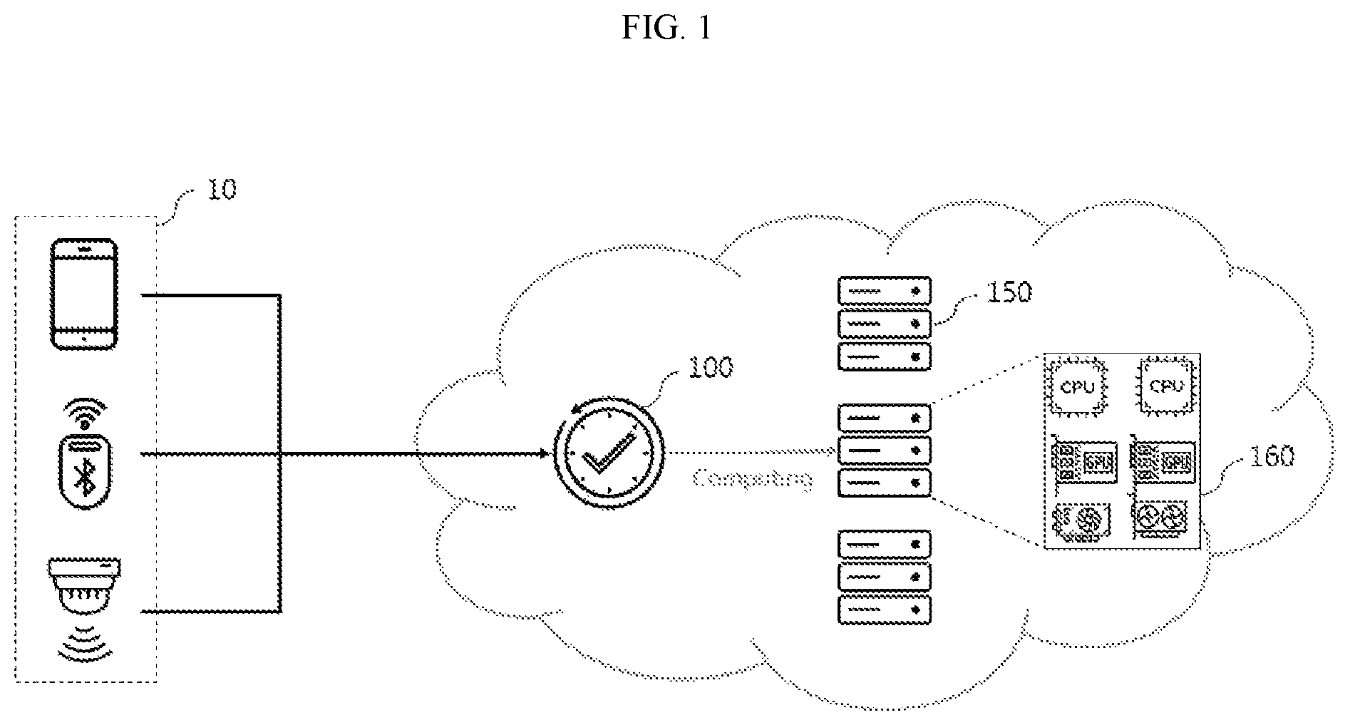 Patent US12321728 Figure 1 – Method of rebinding computing unit in heterogeneous computing clouds and apparatus thereof