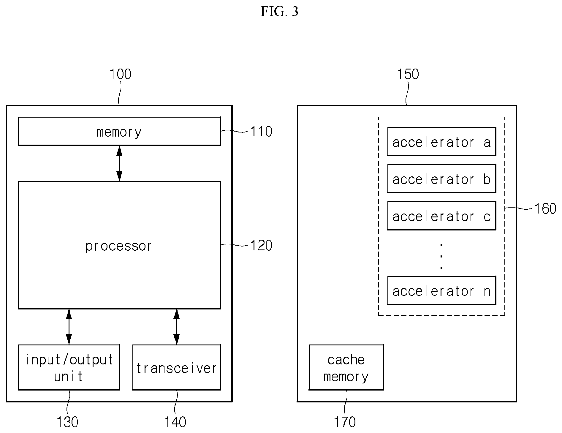 Patent US12321728 Figure 3 – Method of rebinding computing unit in heterogeneous computing clouds and apparatus thereof