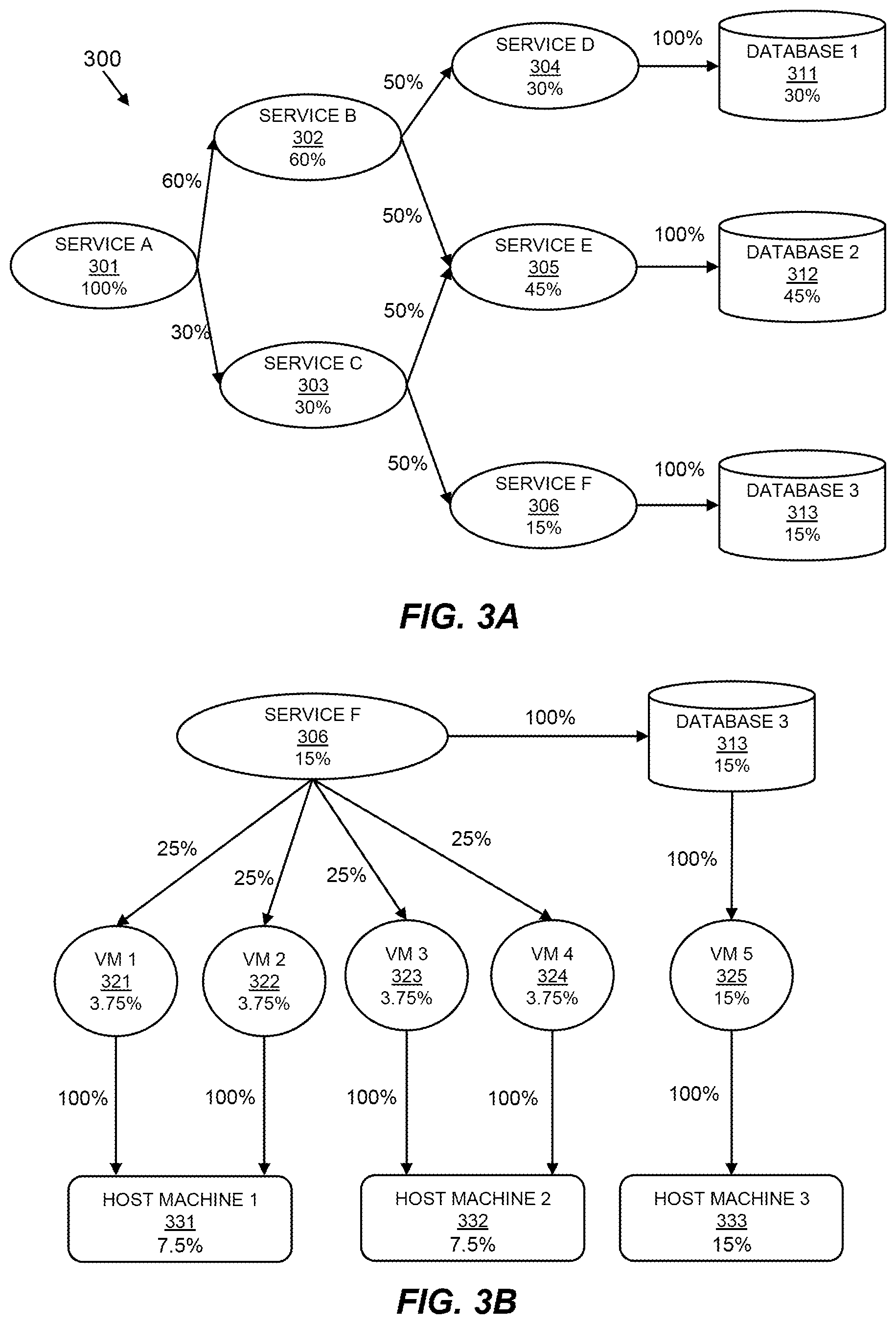 Patent US12321729 Figure 4 – Identifying involvement of application services in a distributed application