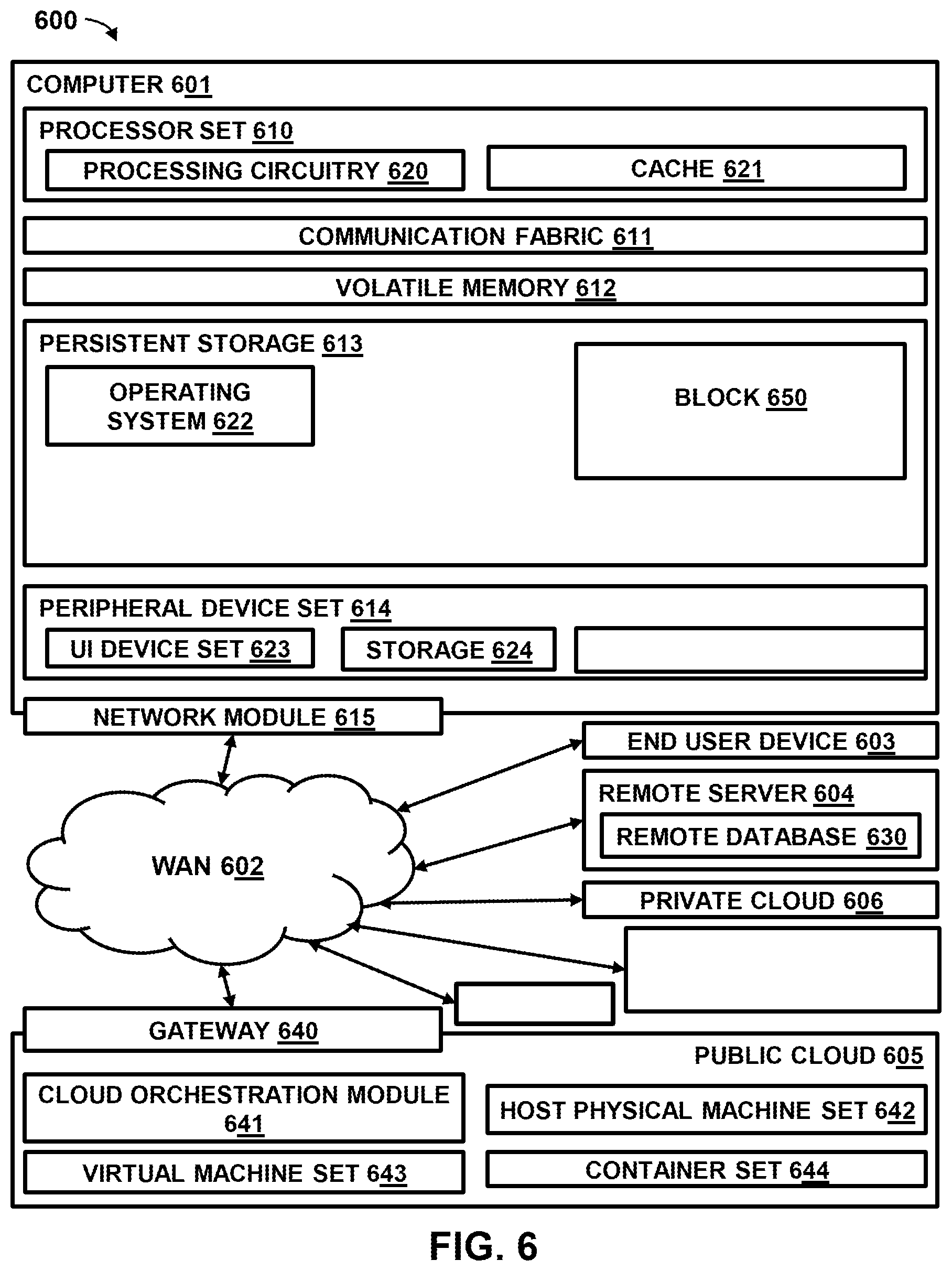 Patent US12321729 Figure 7 – Identifying involvement of application services in a distributed application