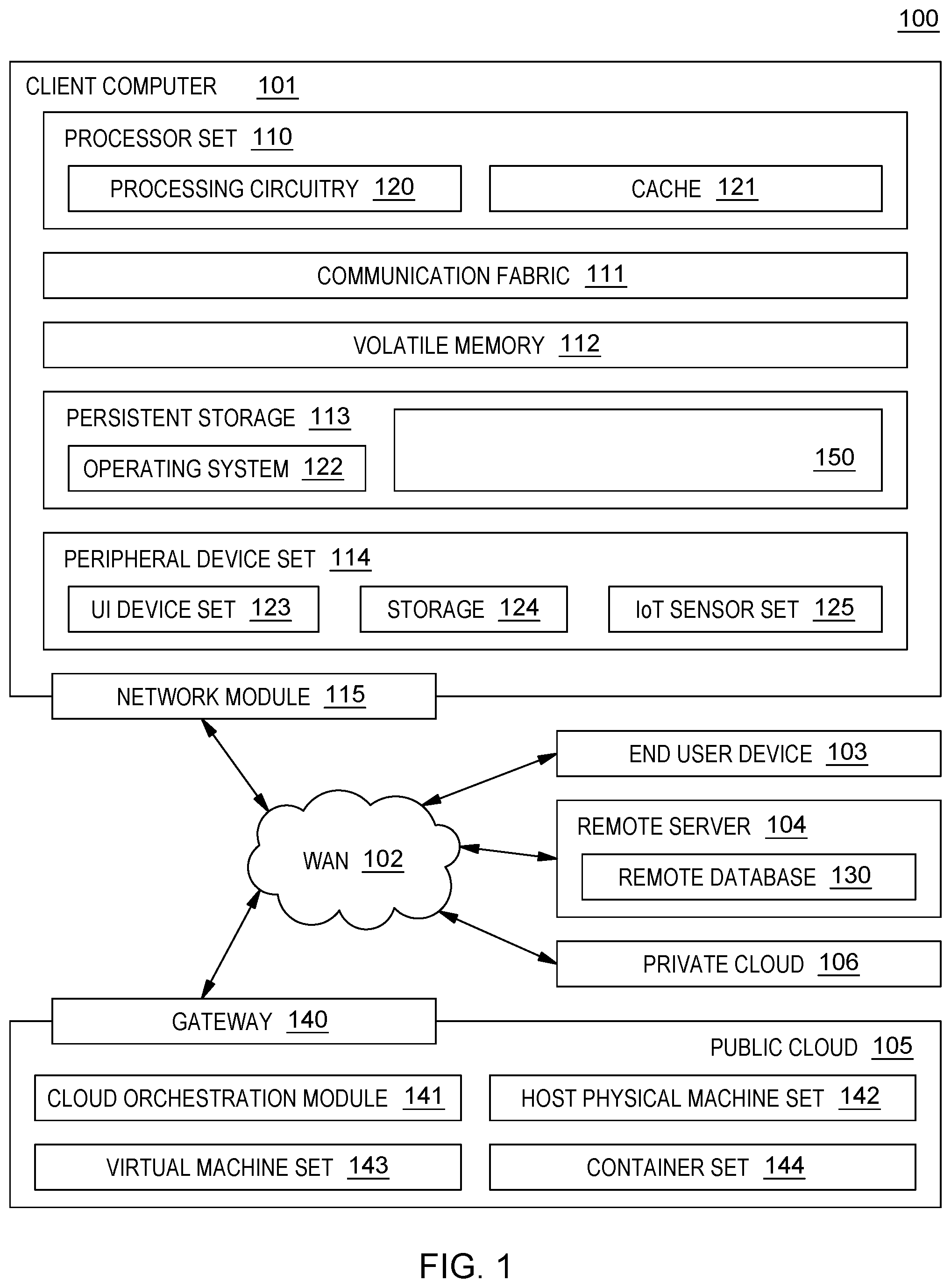 Patent US12321730 Figure 1 – Optimizing computer-based compilation
