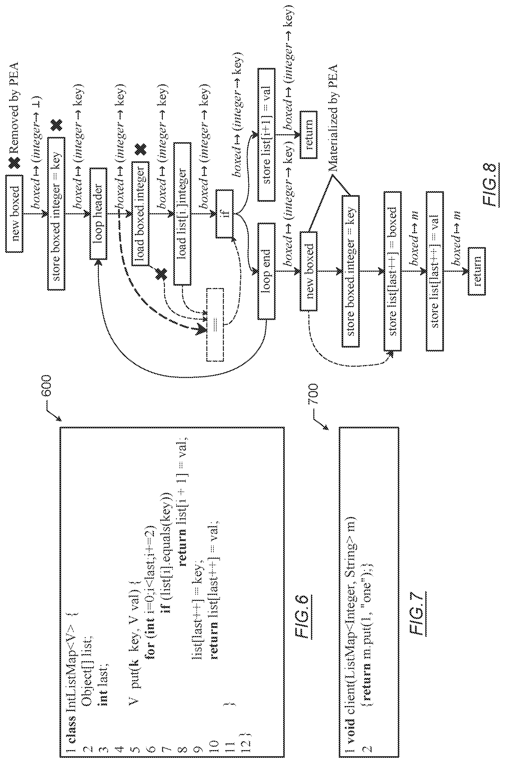 Patent US12321731 Figure 6 – Program execution using interprocedural escape analysis with inlining