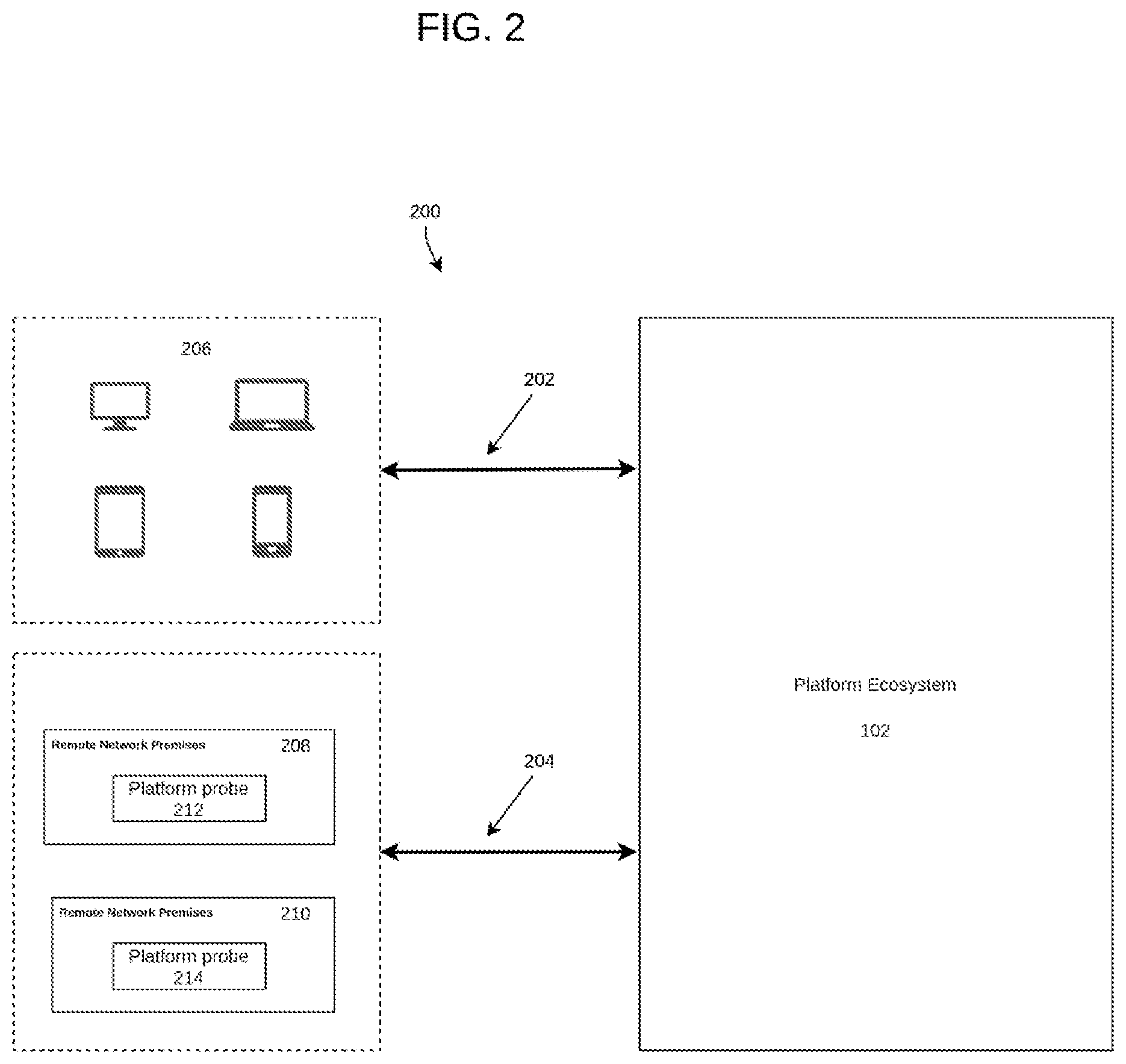 Patent US12321732 Figure 2 – Extensible platform for orchestration of data using probes
