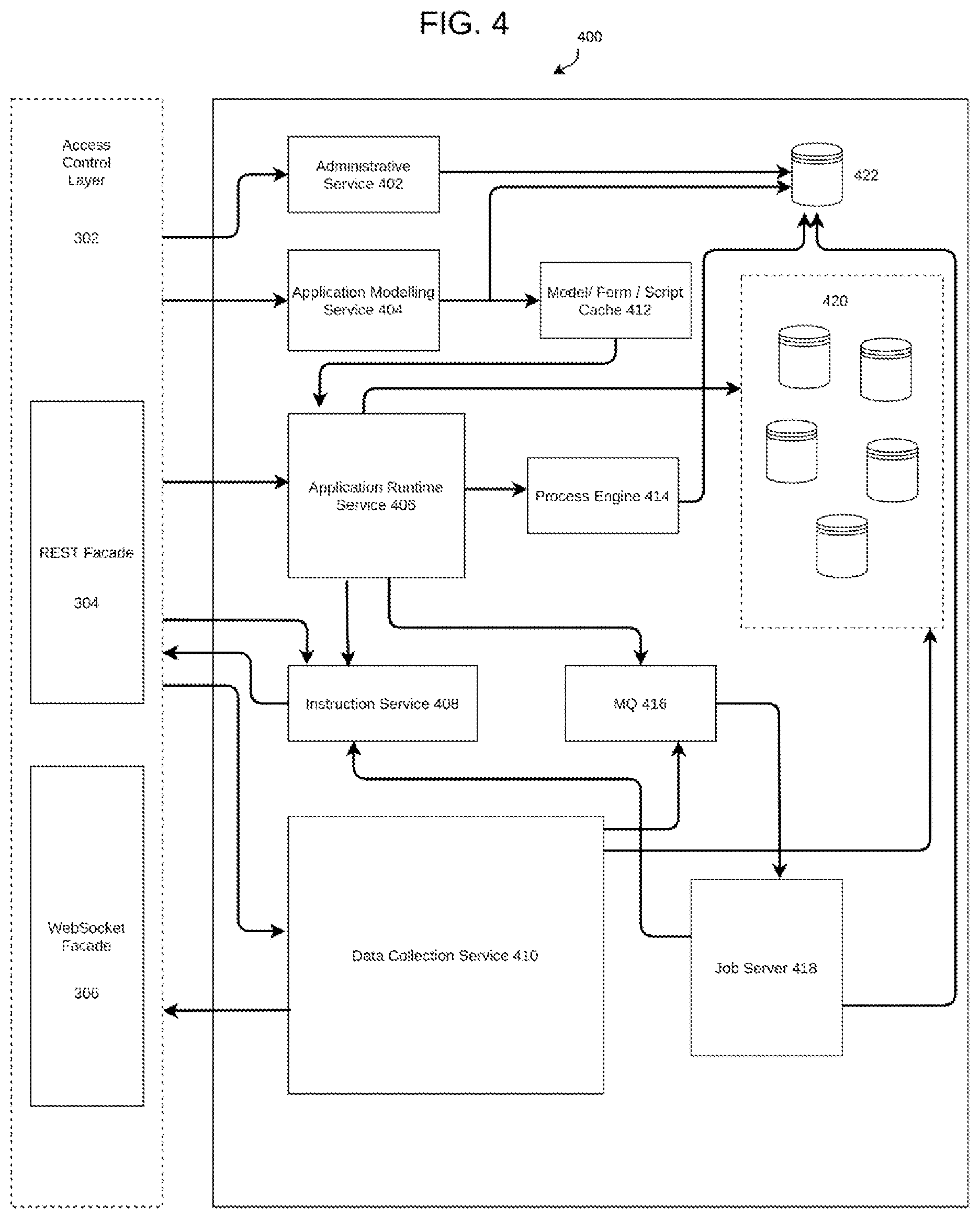 Patent US12321732 Figure 4 – Extensible platform for orchestration of data using probes