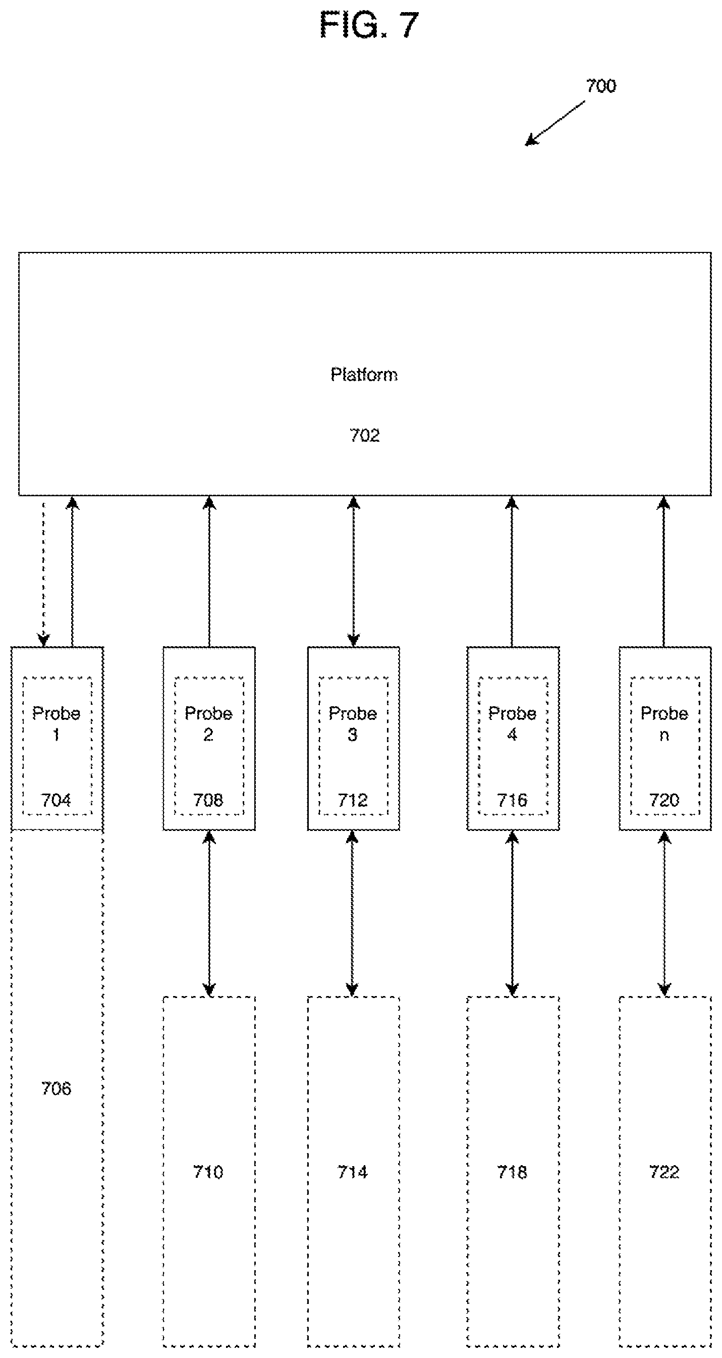 Patent US12321732 Figure 7 – Extensible platform for orchestration of data using probes