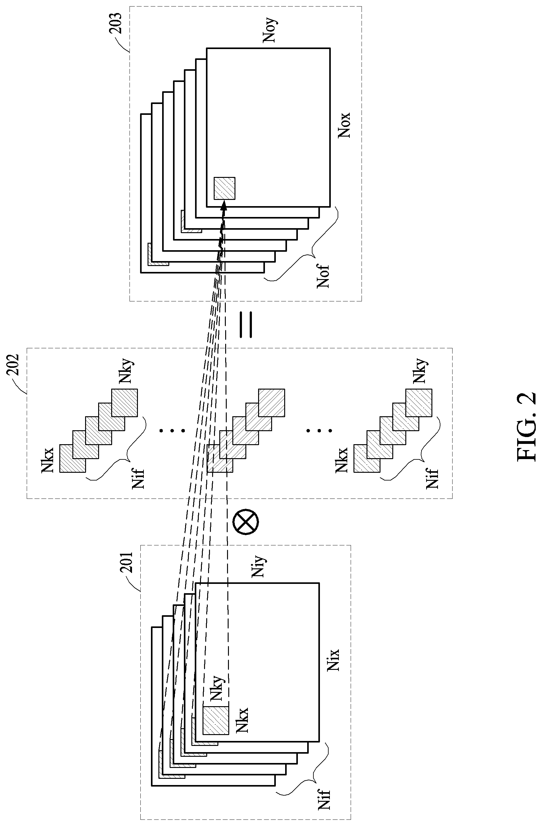 Patent US12321733 Figure 2 – Apparatus and method with neural network computation scheduling