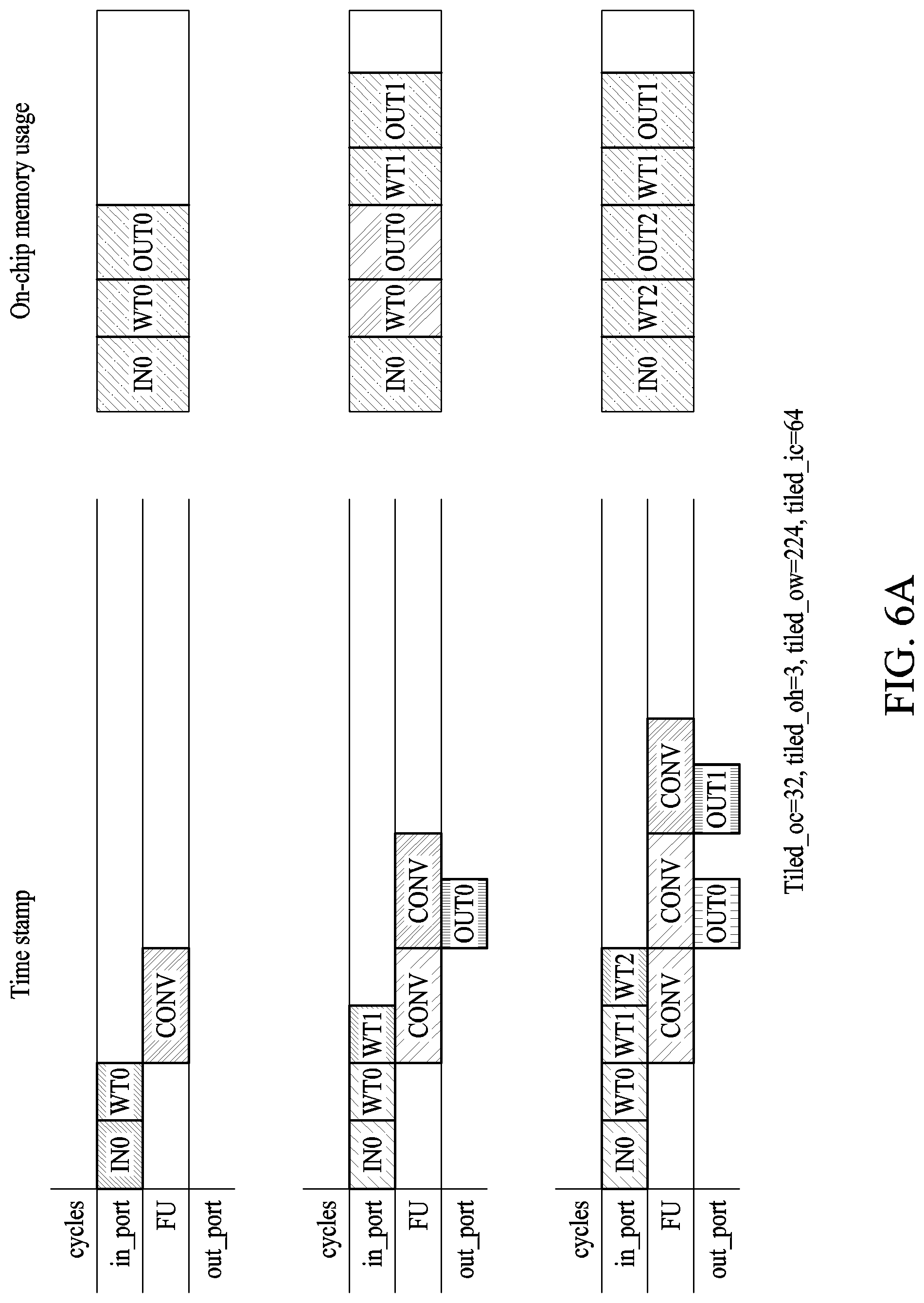 Patent US12321733 Figure 8 – Apparatus and method with neural network computation scheduling