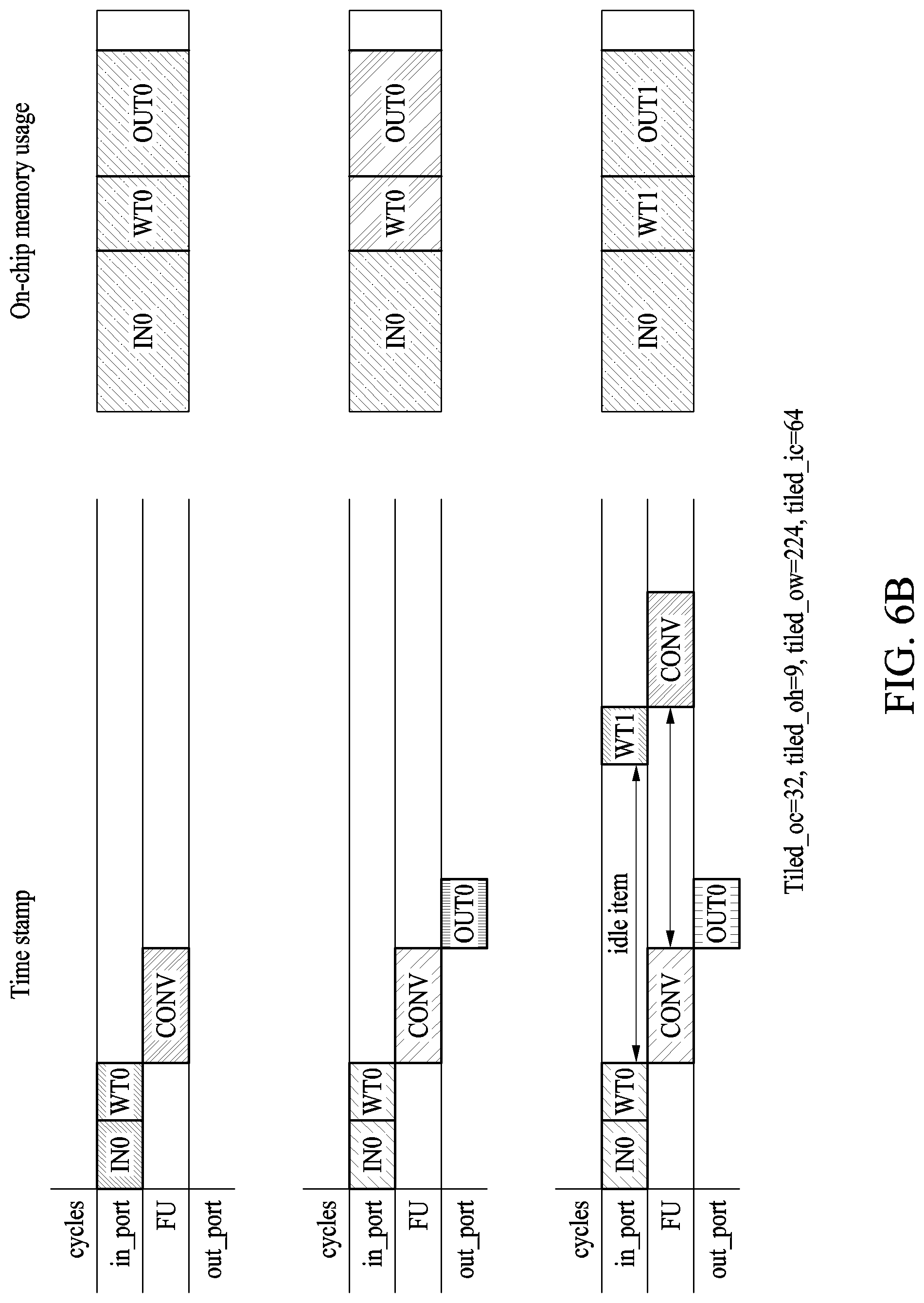 Patent US12321733 Figure 9 – Apparatus and method with neural network computation scheduling